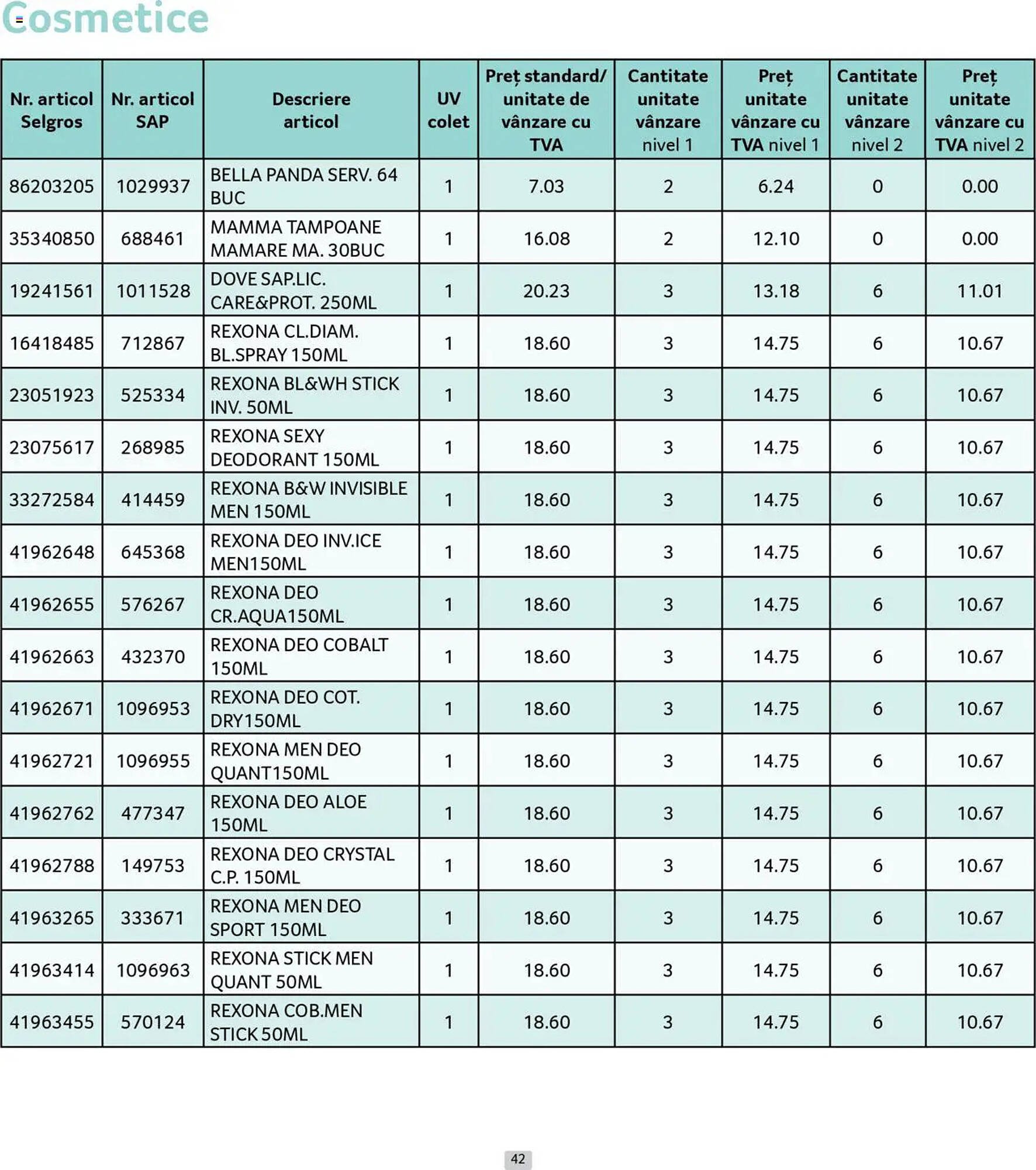 Catalog Selgros