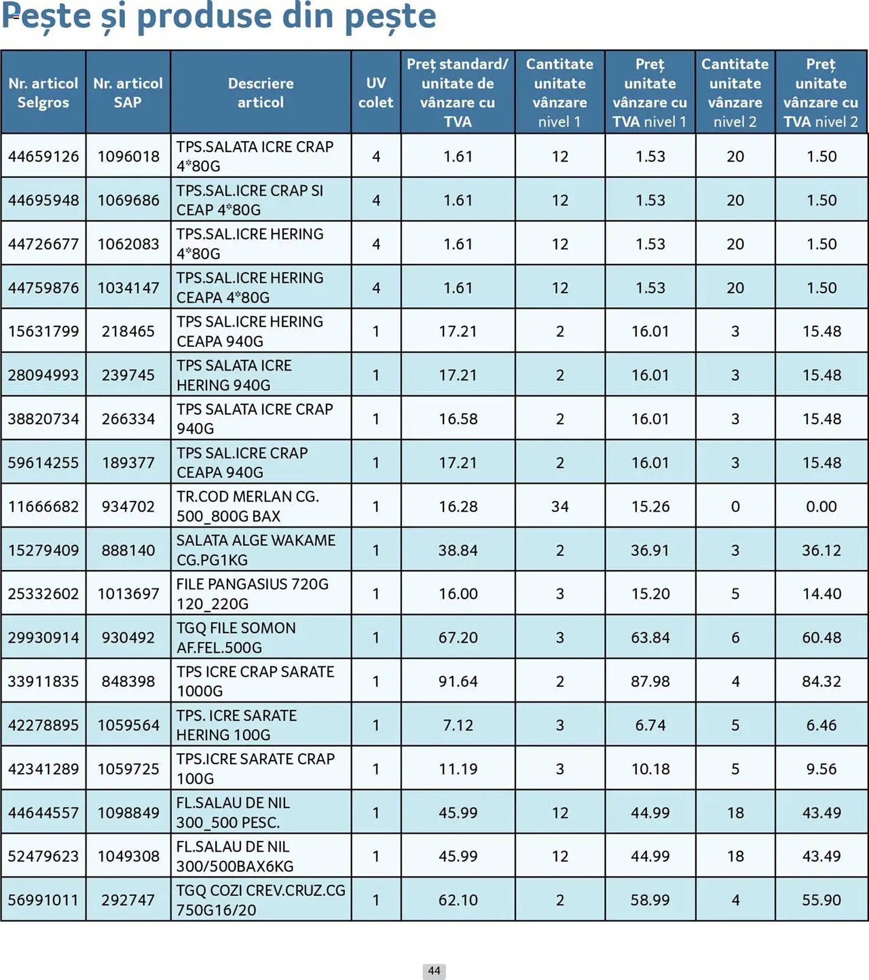 Catalog Selgros