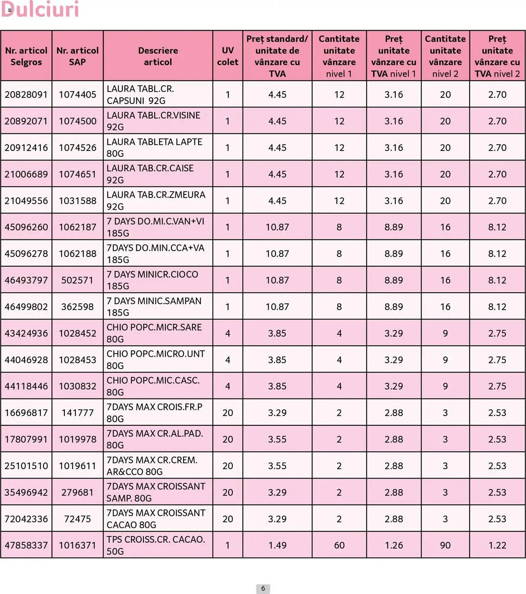 Catalog Selgros