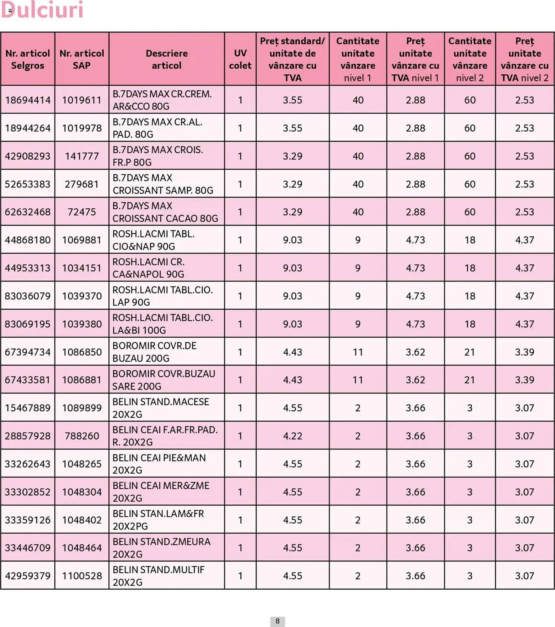 Catalog Selgros