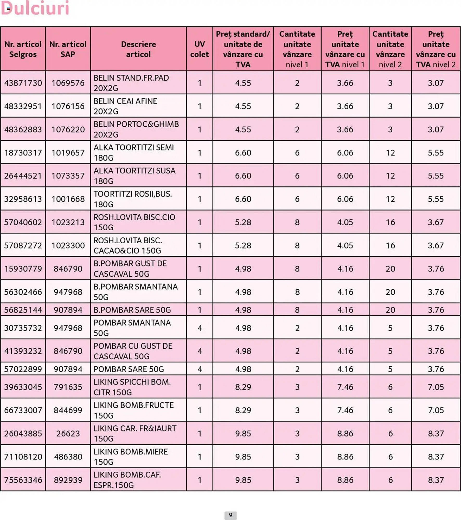 Catalog Selgros