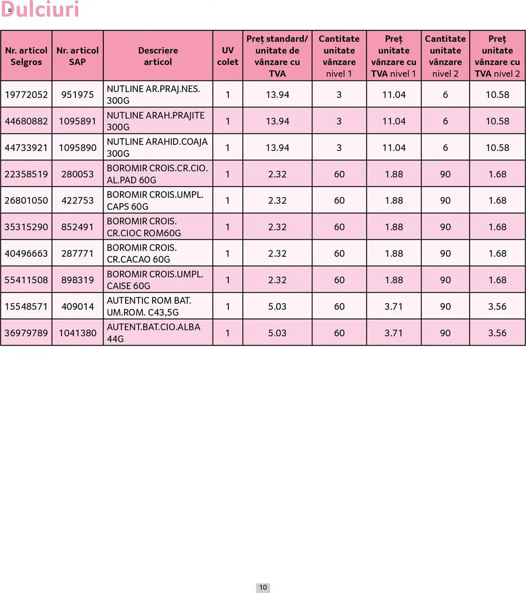 Catalog Selgros