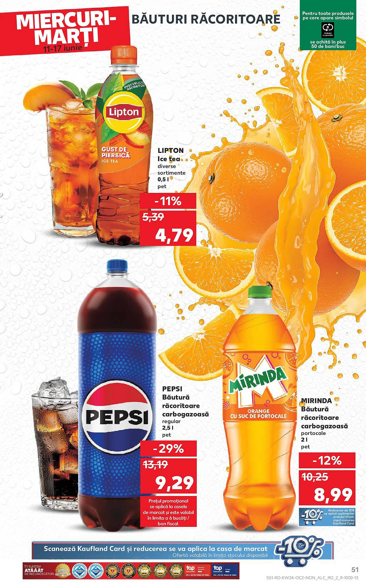 Catalog Kaufland