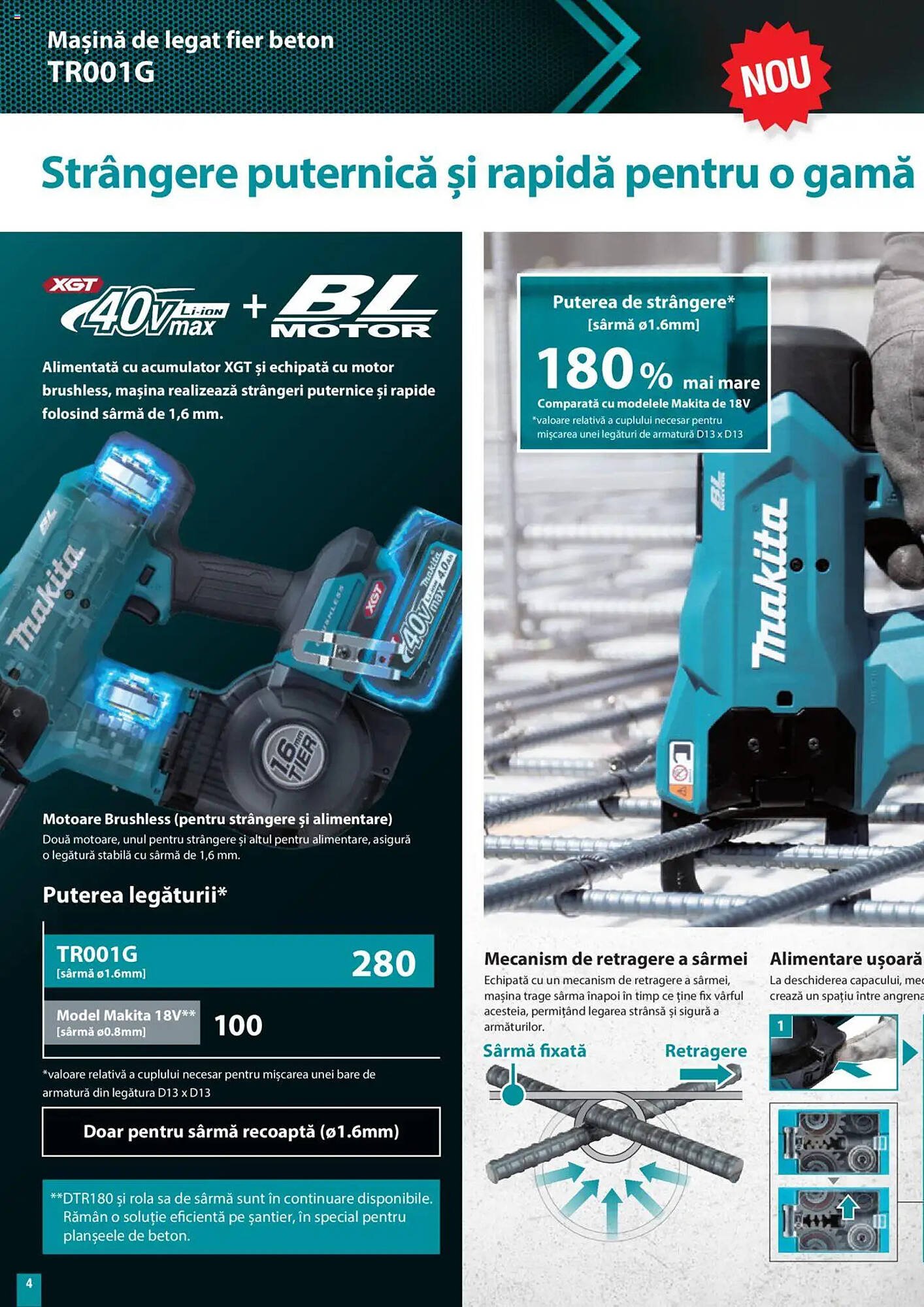 Catalog Makita