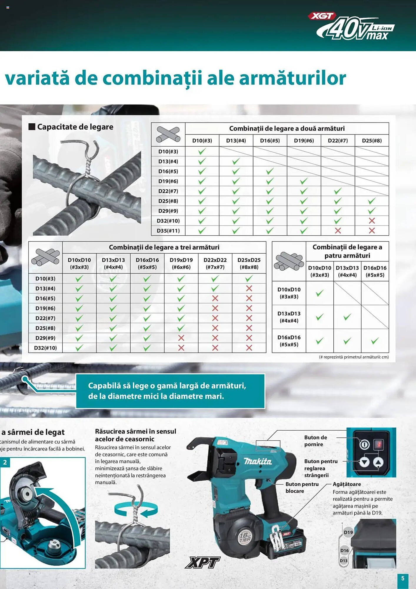 Catalog Makita