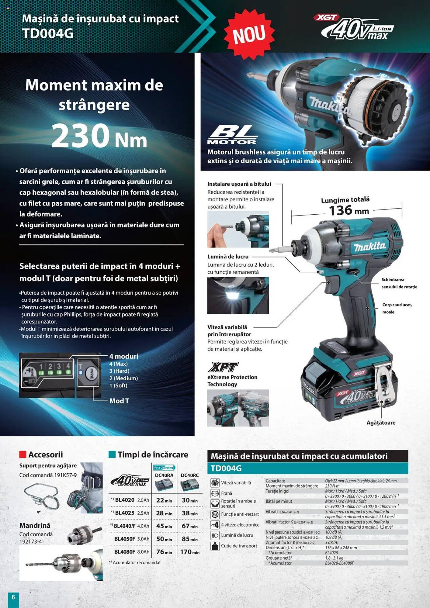 Catalog Makita