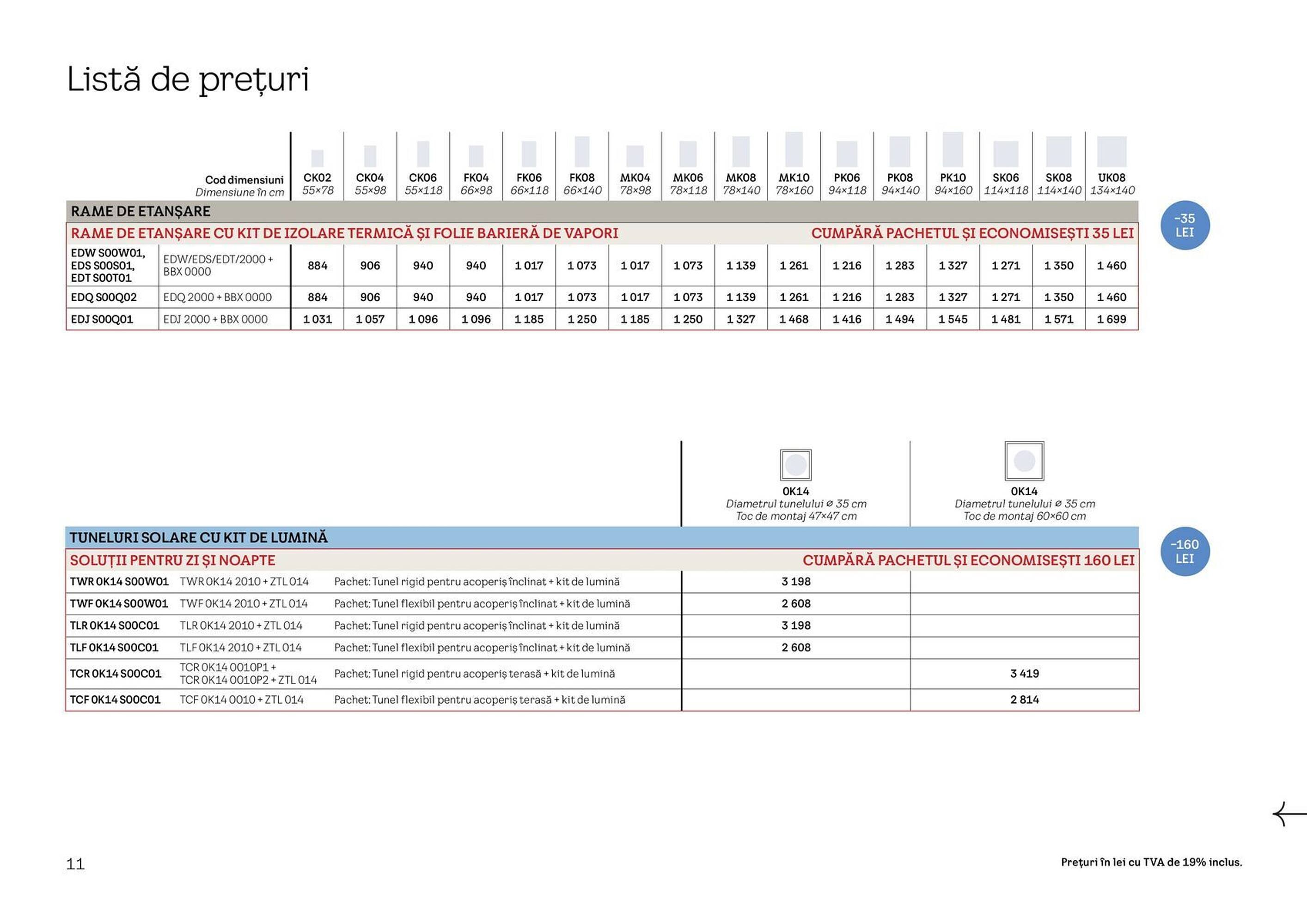 Catalog Velux