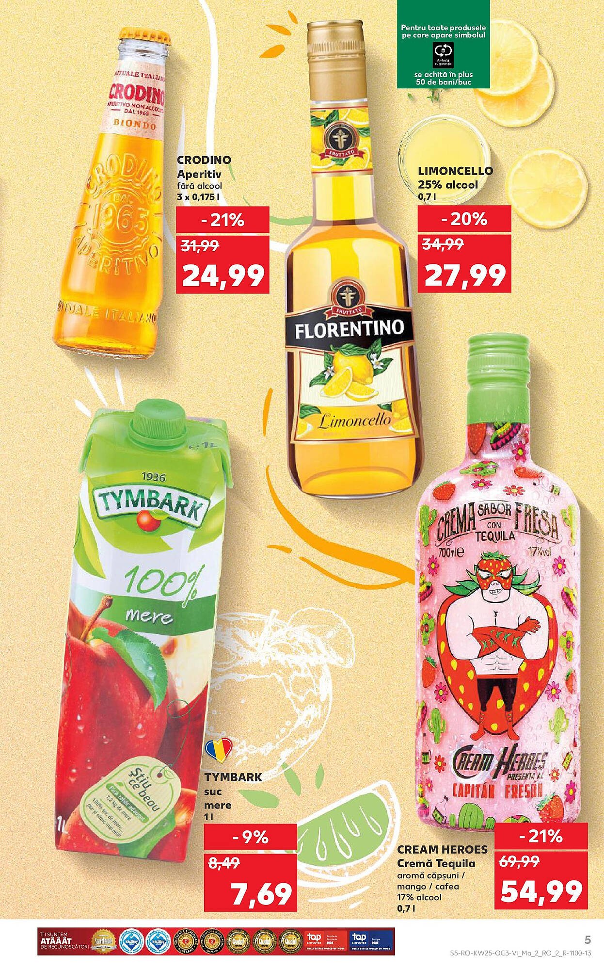 Catalog Kaufland