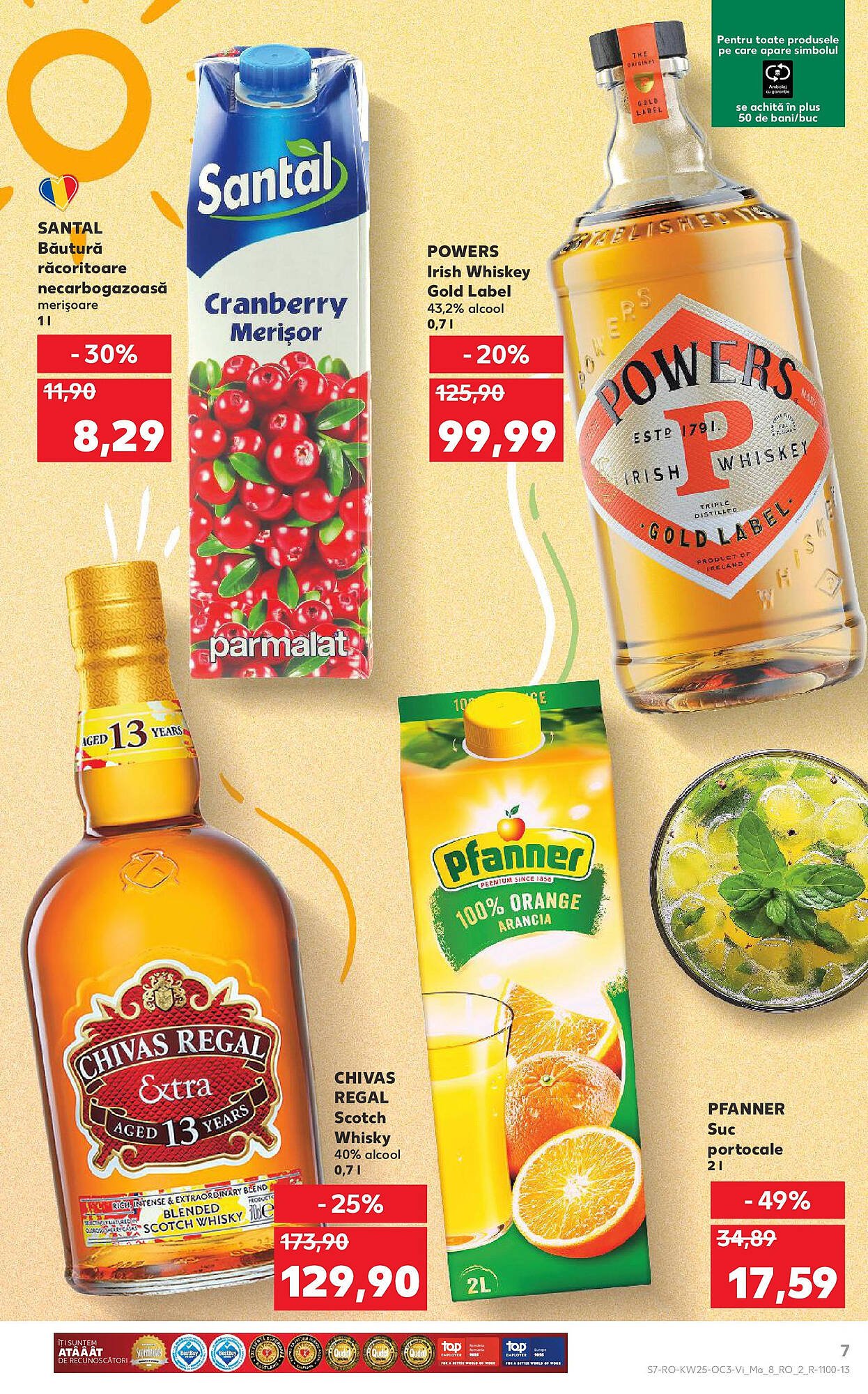 Catalog Kaufland