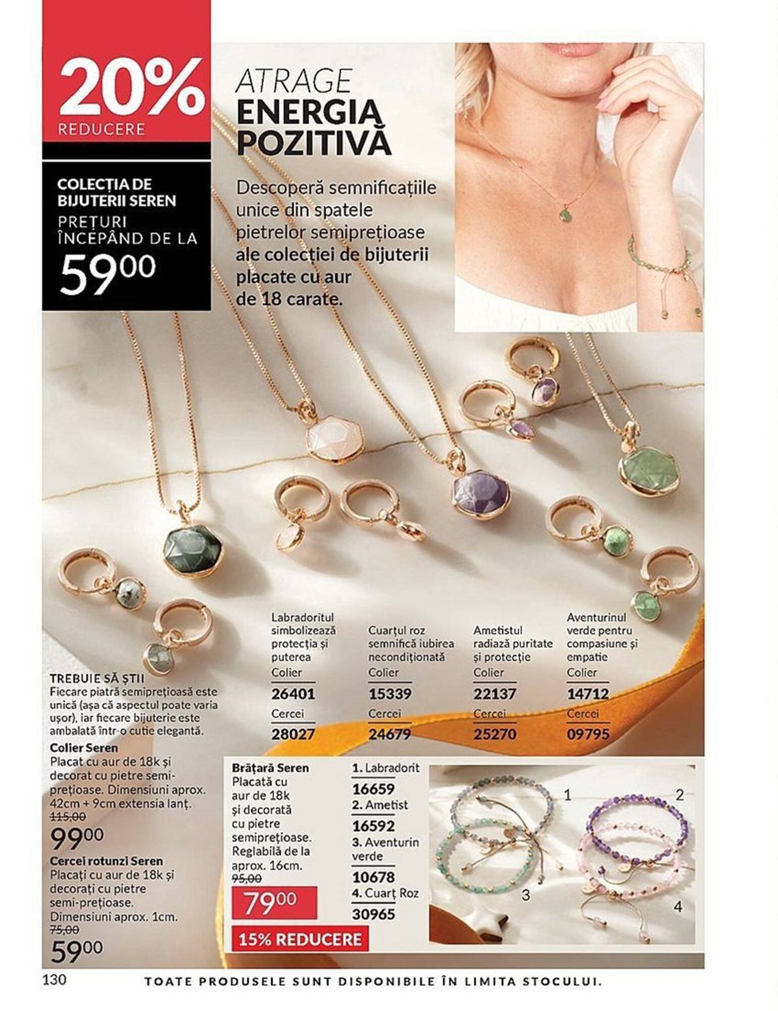Catalog Avon