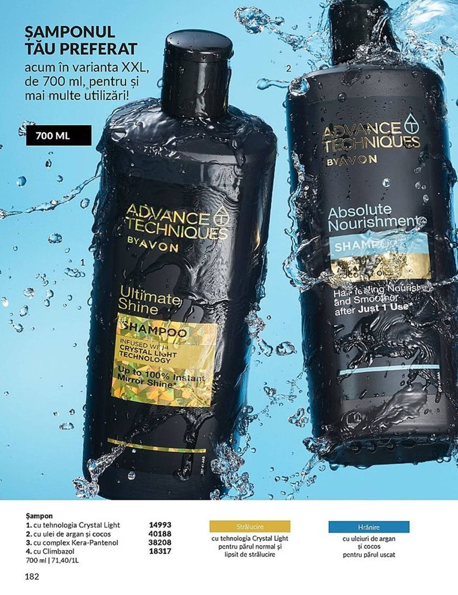 Catalog Avon