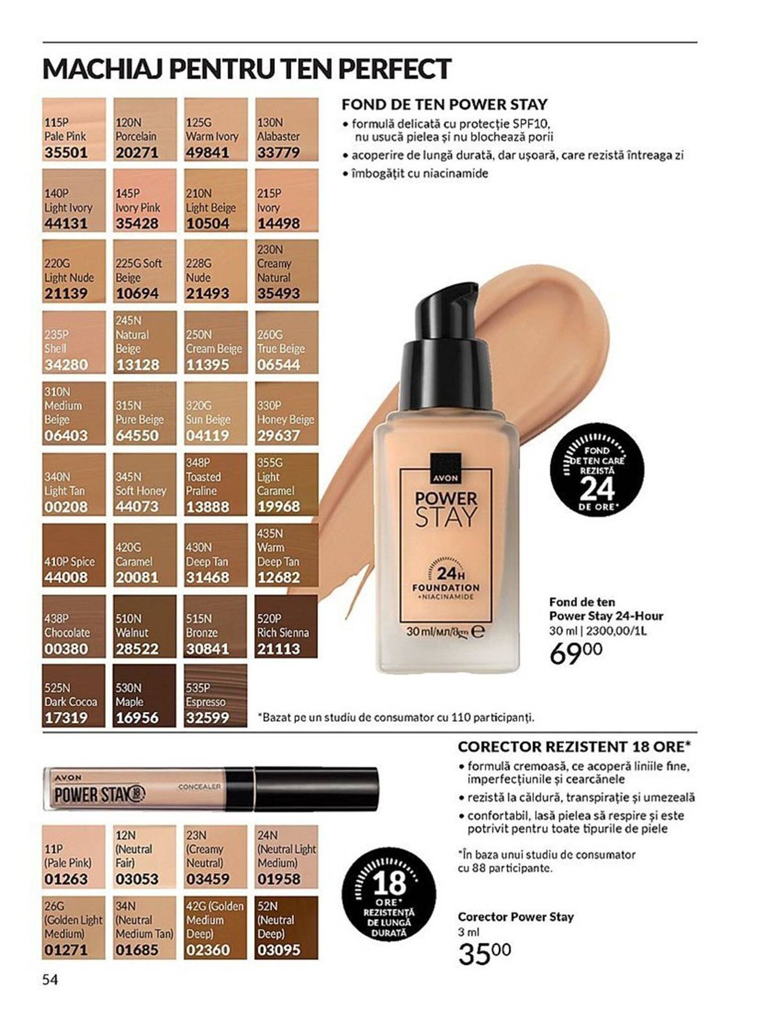 Catalog Avon