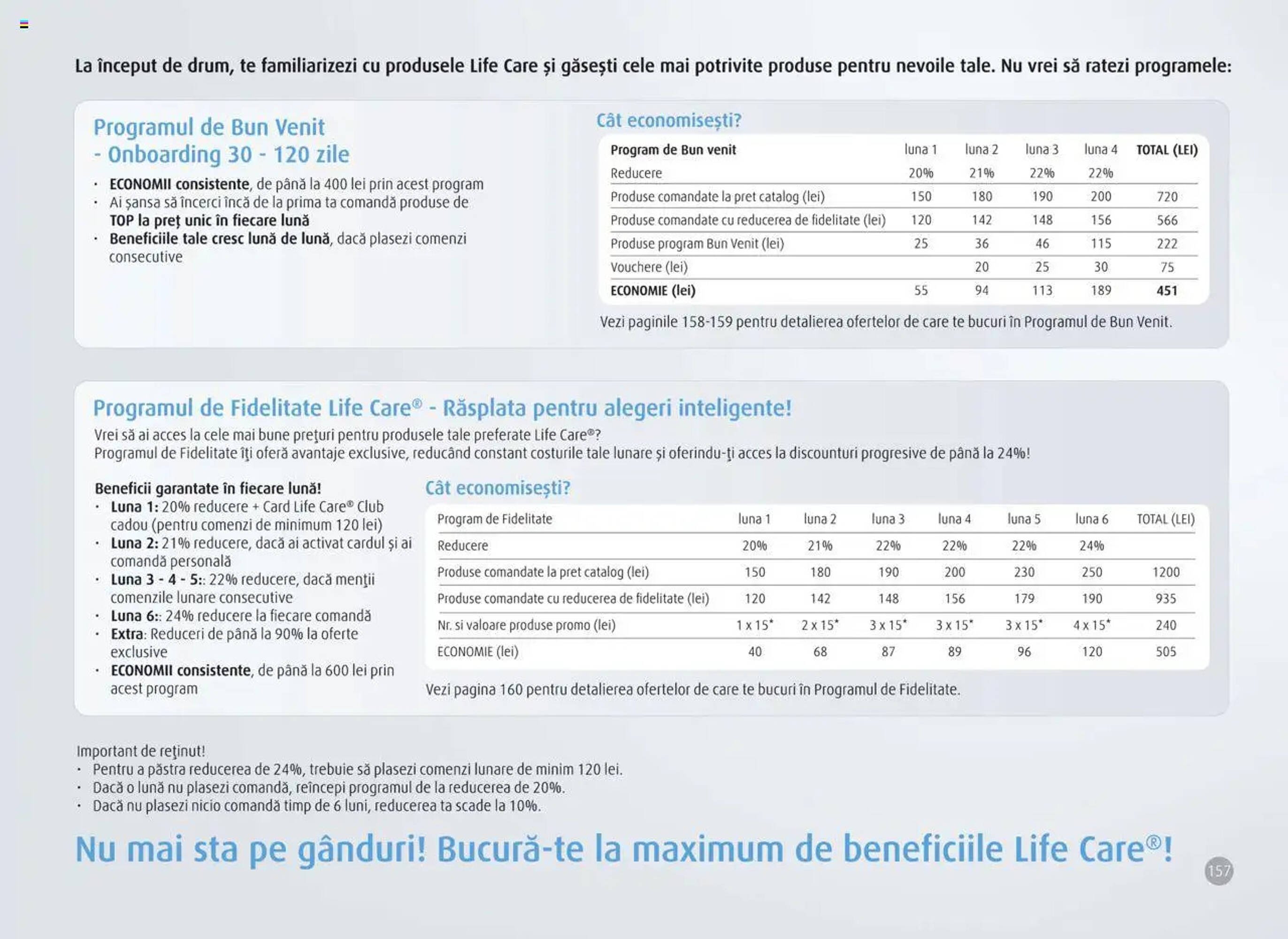 Catalog Life Care