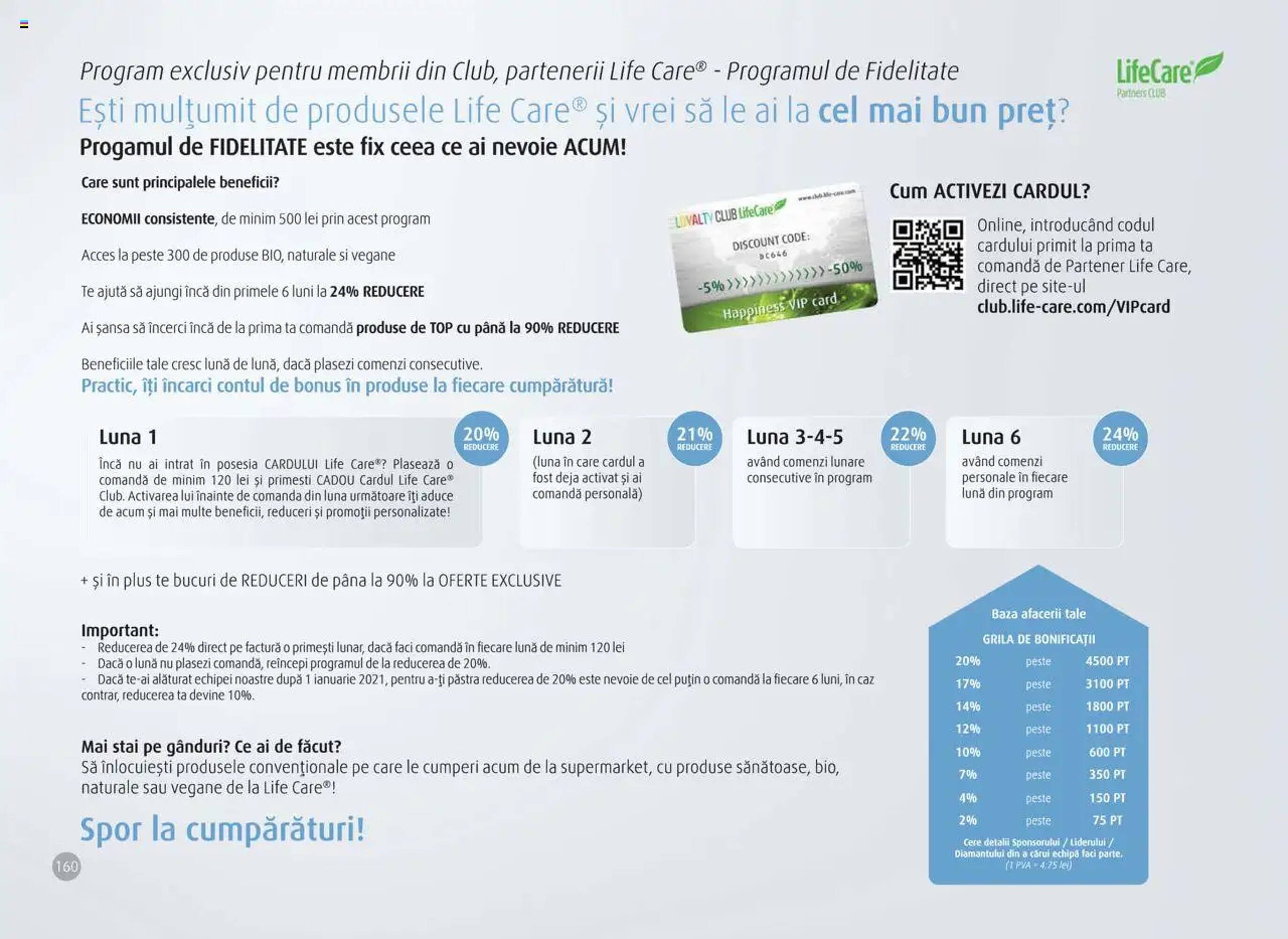 Catalog Life Care