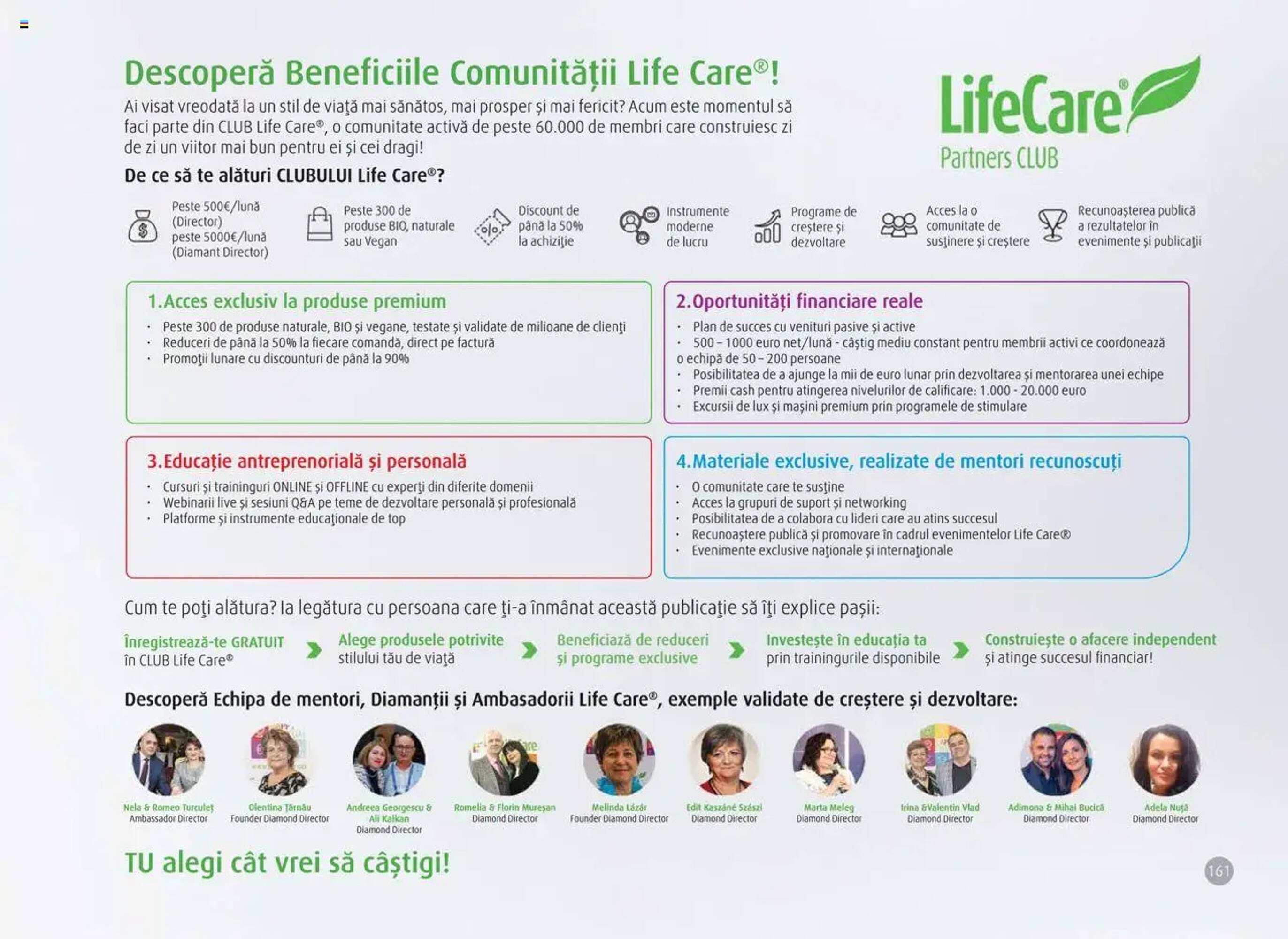 Catalog Life Care