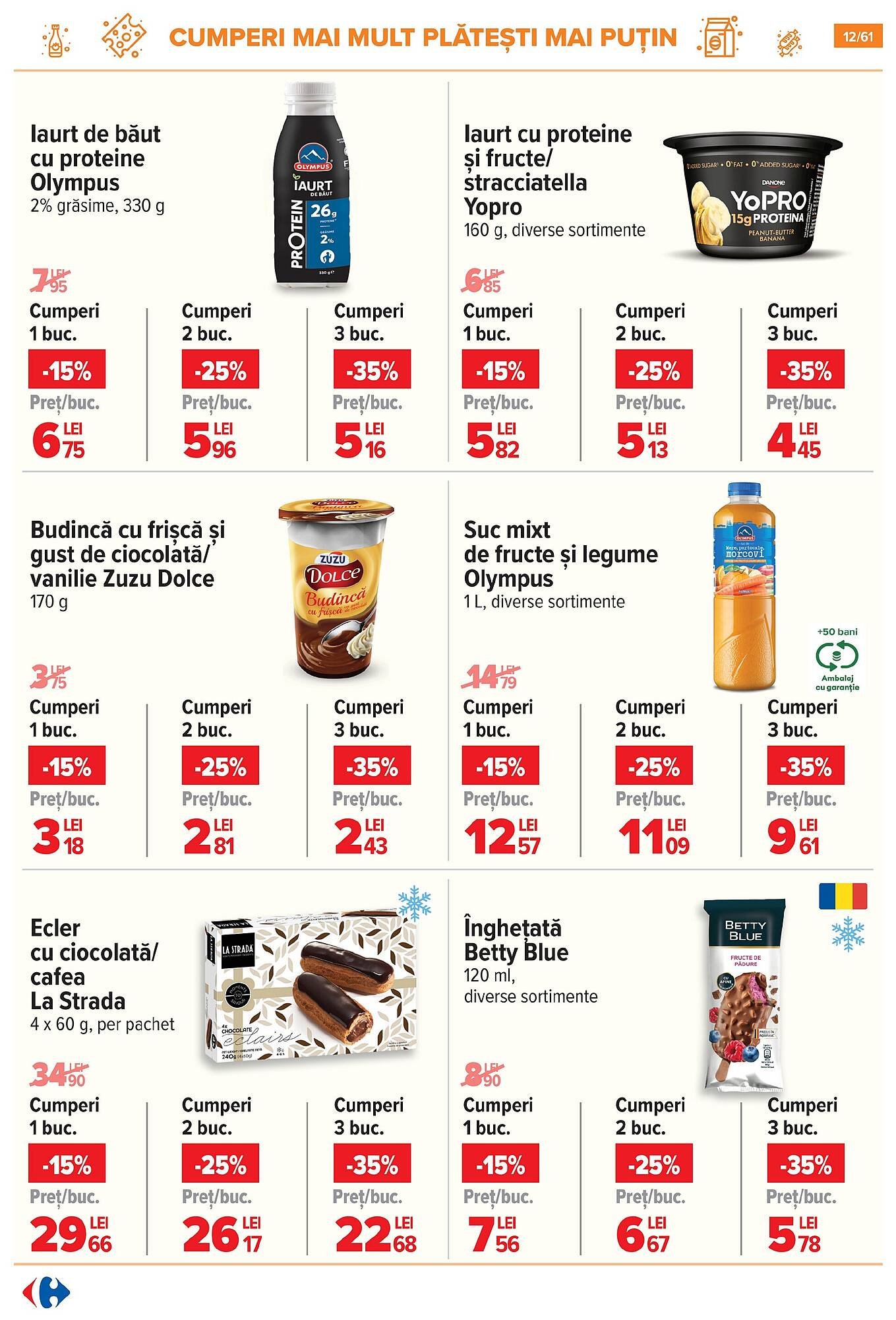 Catalog Carrefour
