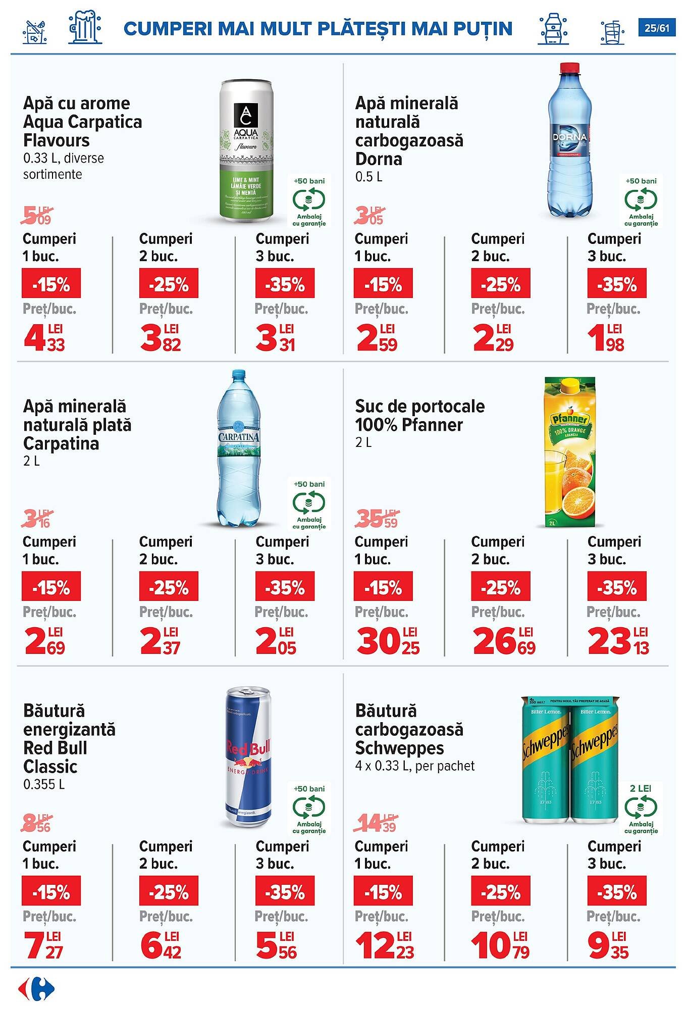 Catalog Carrefour