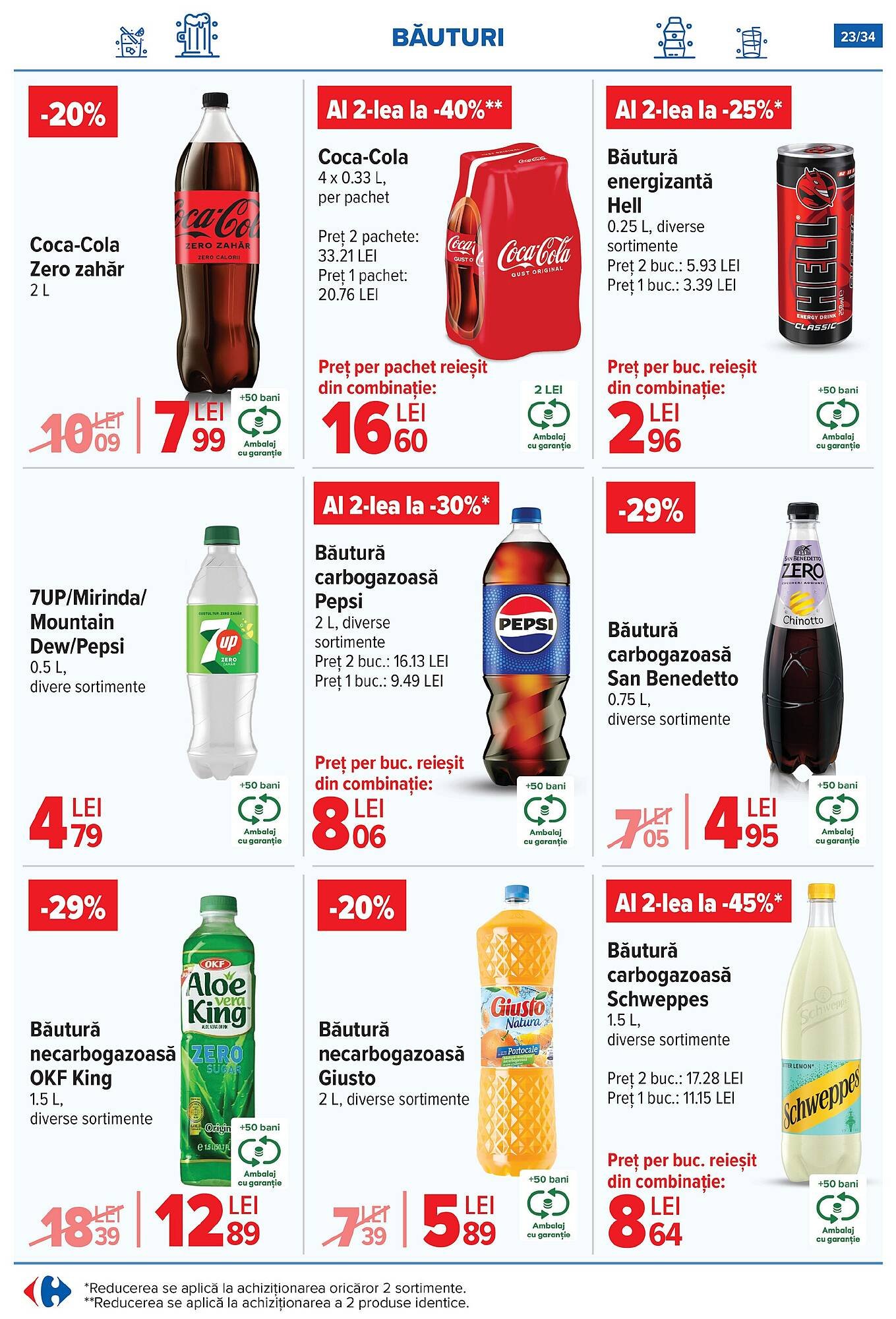 Catalog Carrefour