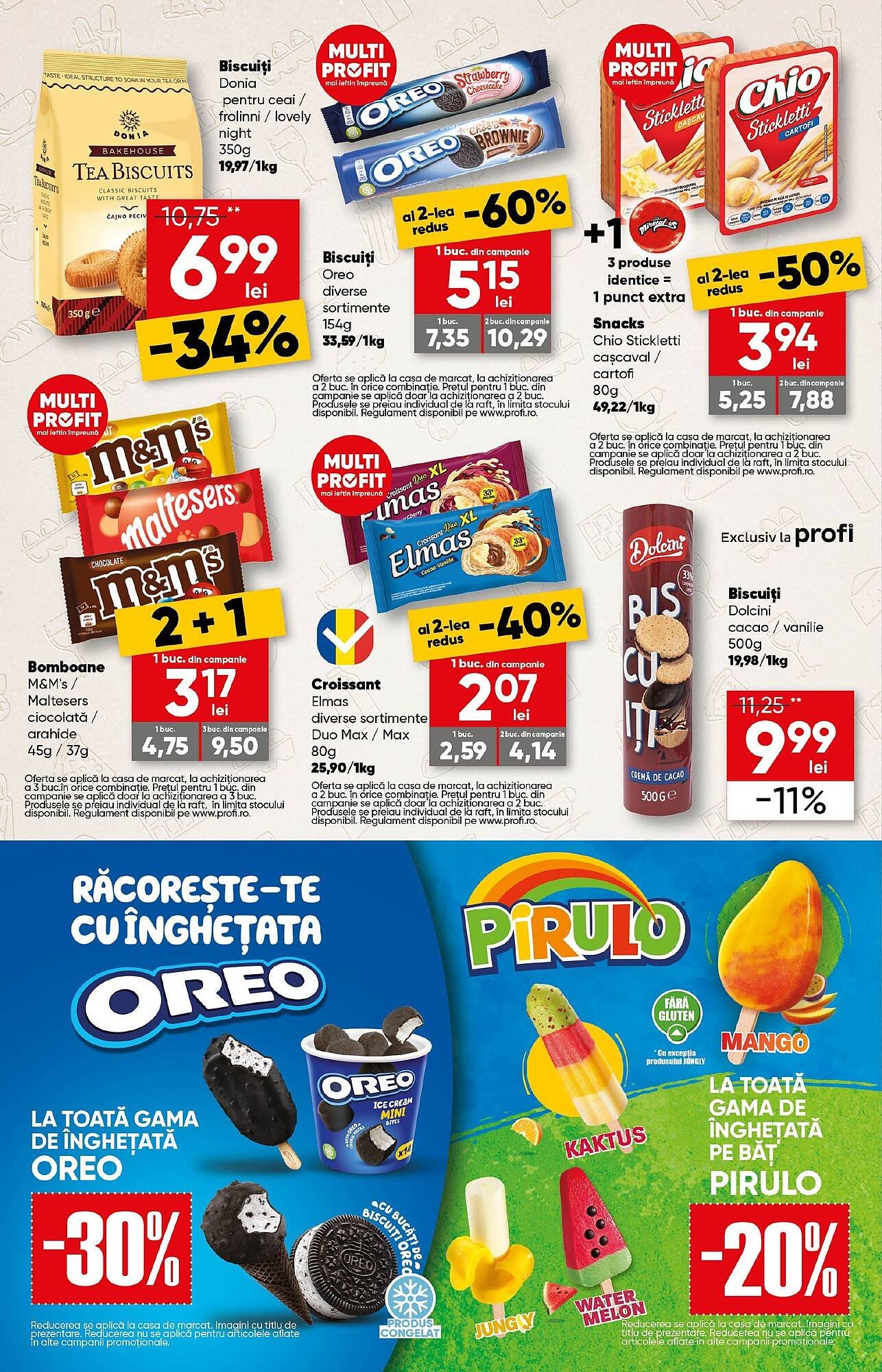 Catalog PROFI