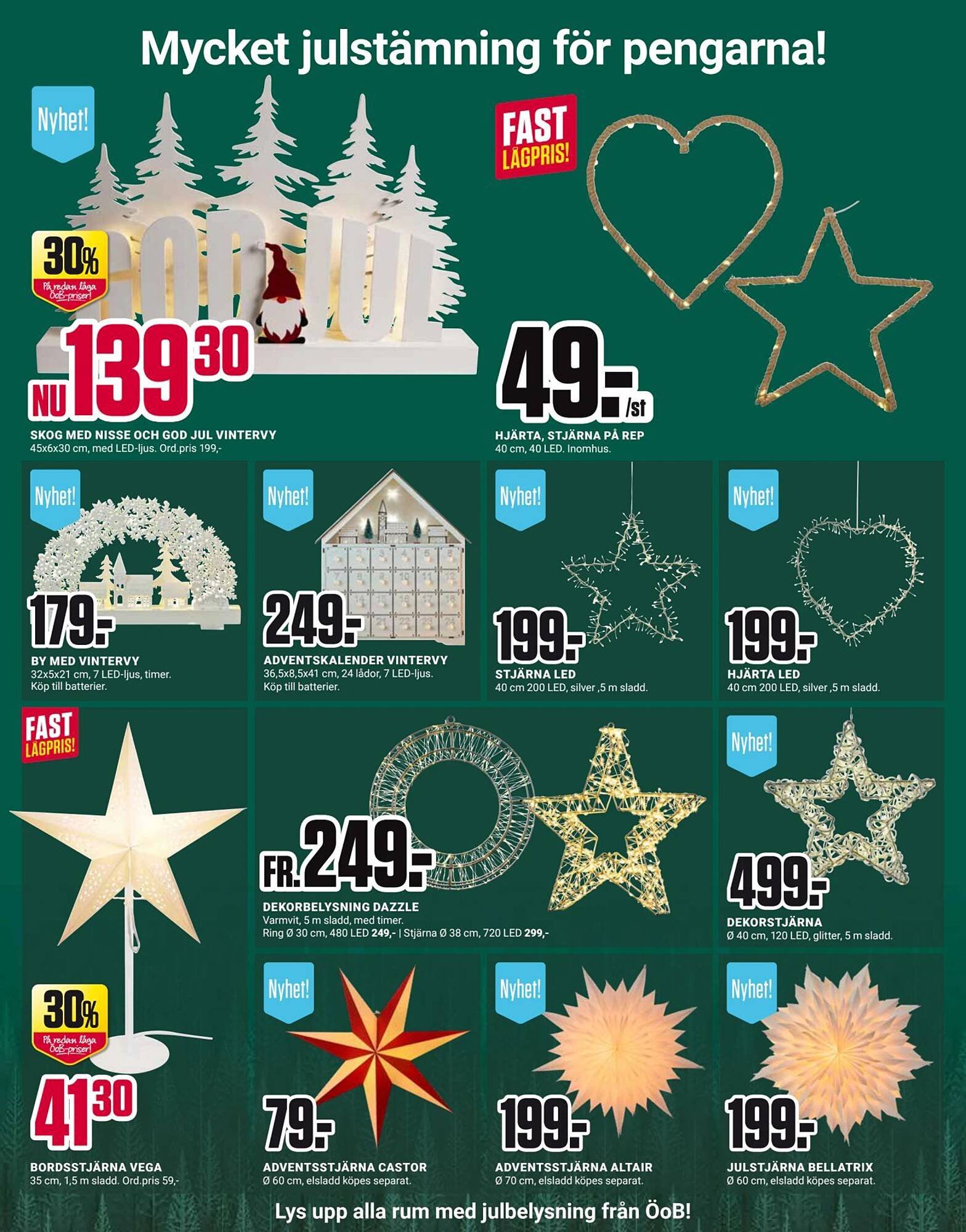 ÖoB annonsblad (2025-11-10 - 2025-11-16)