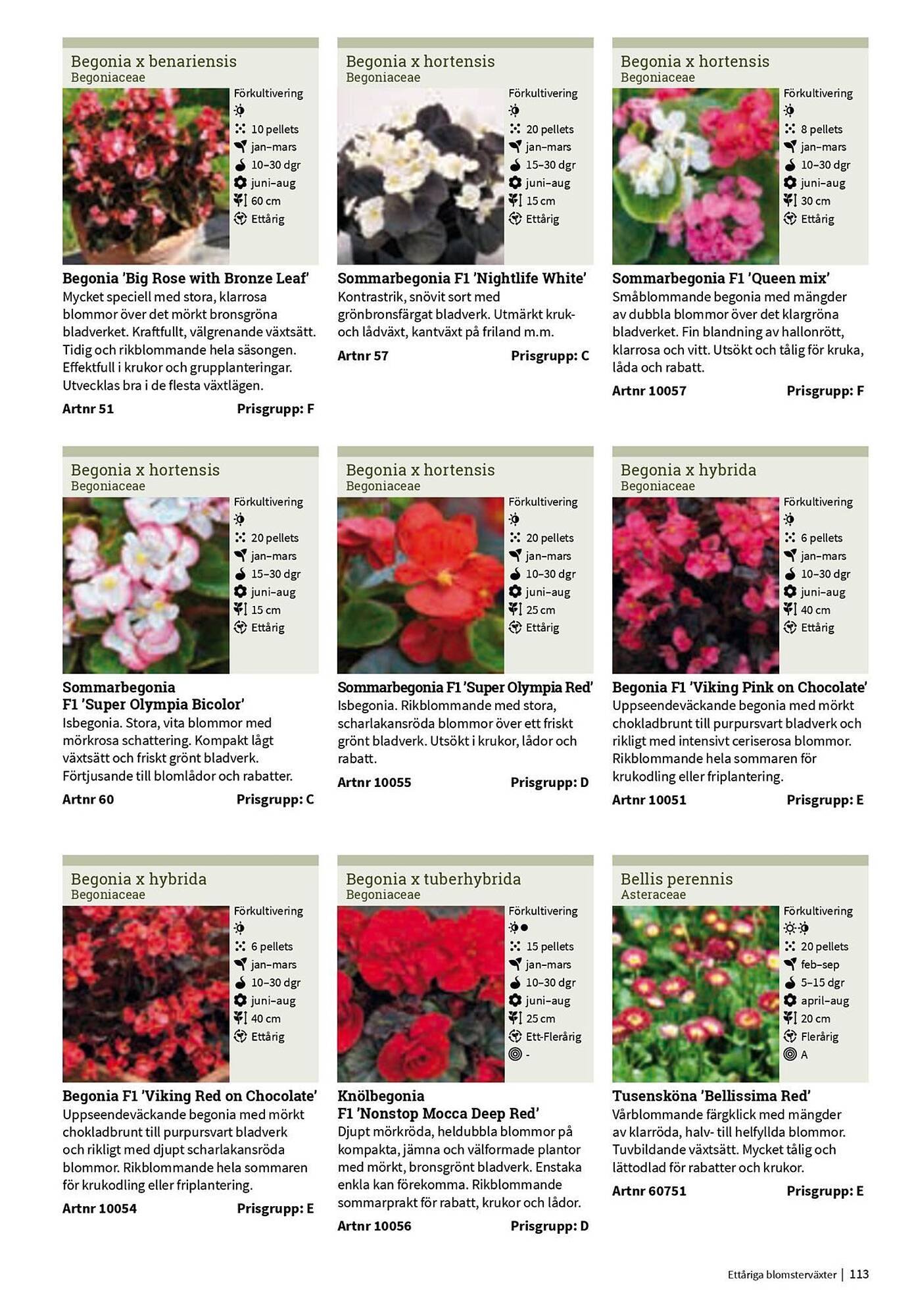 Granngården kampanjblad (2025-09-11 - 2025-12-31)