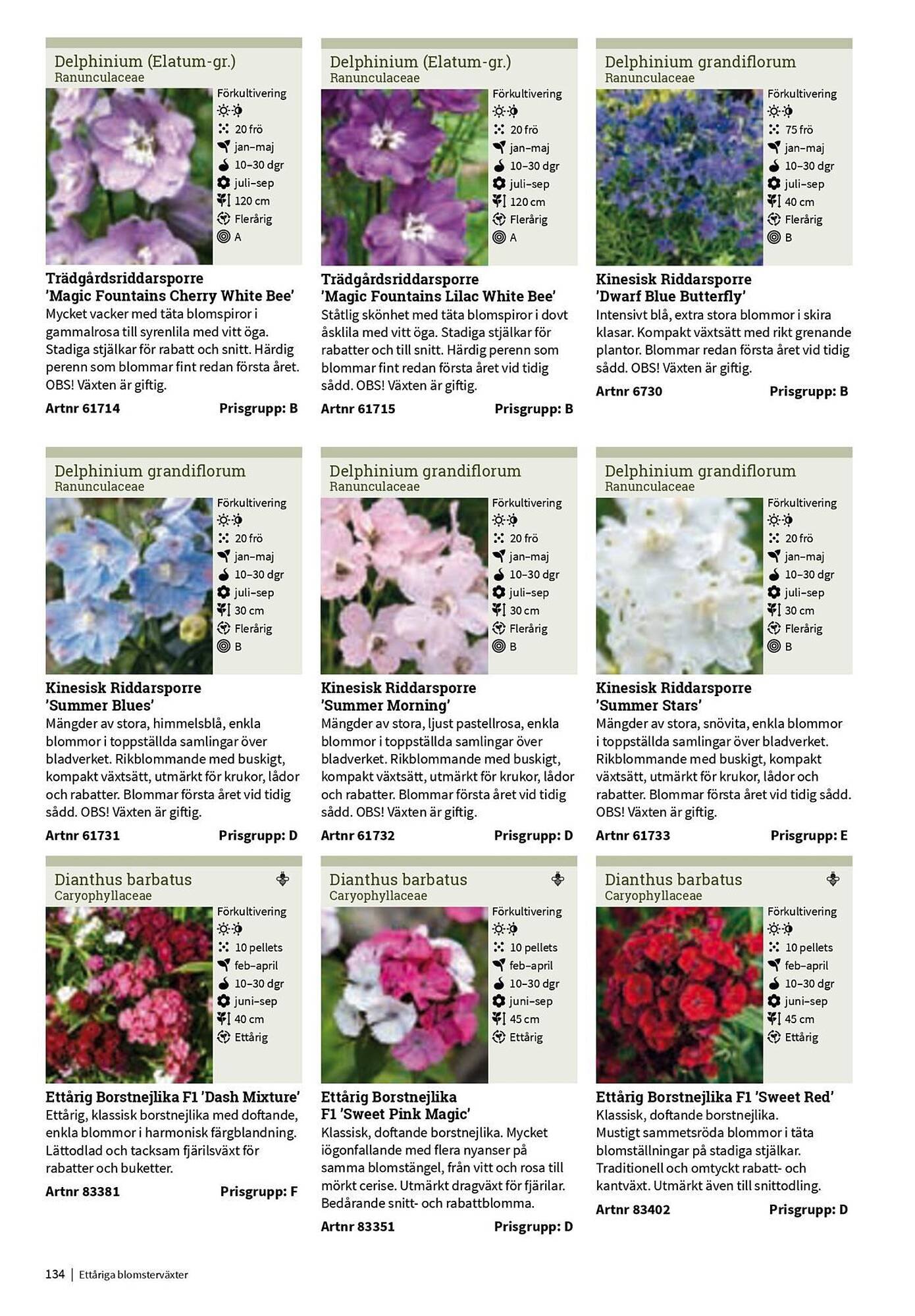Granngården kampanjblad (2025-09-11 - 2025-12-31)