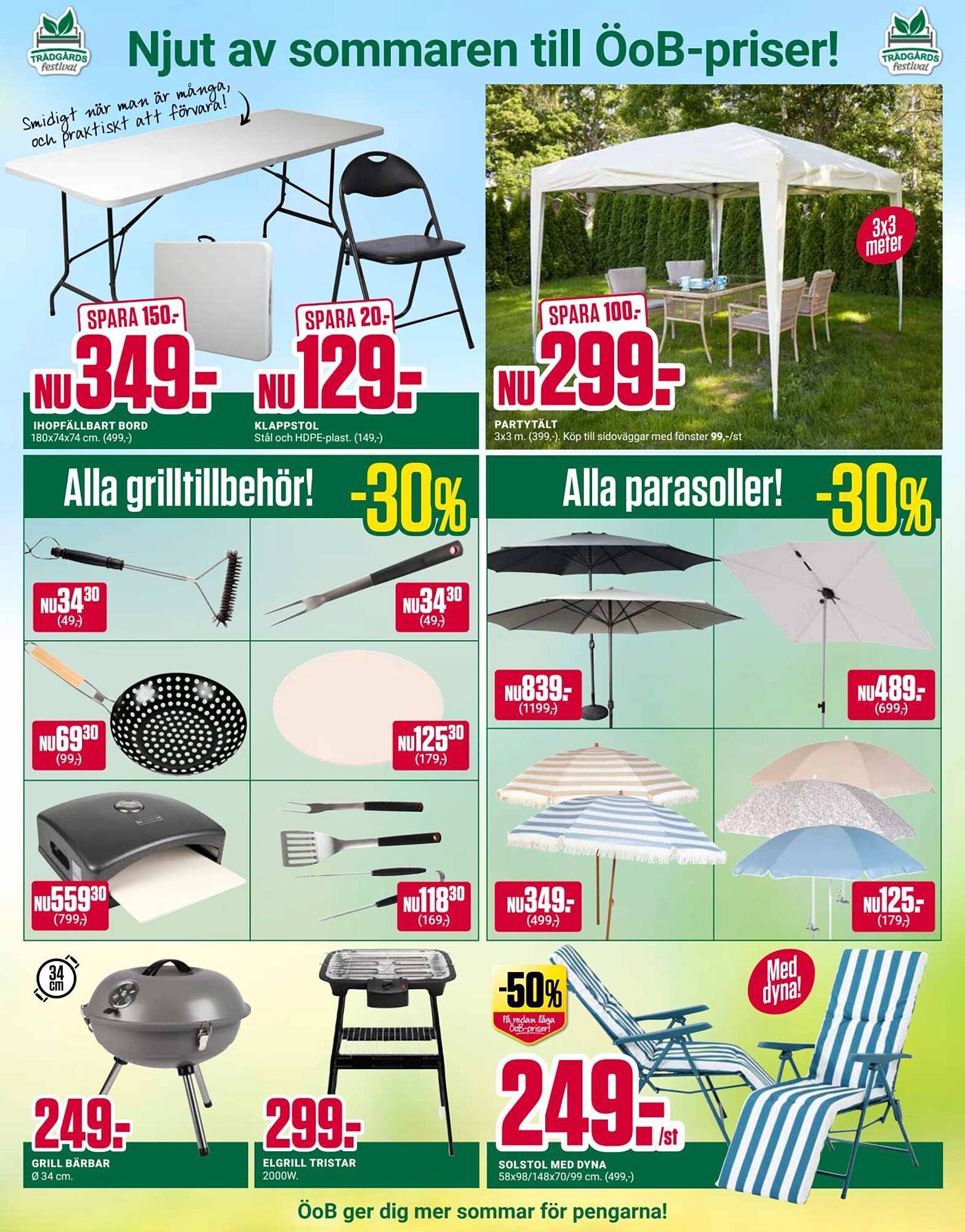 ÖoB annonsblad