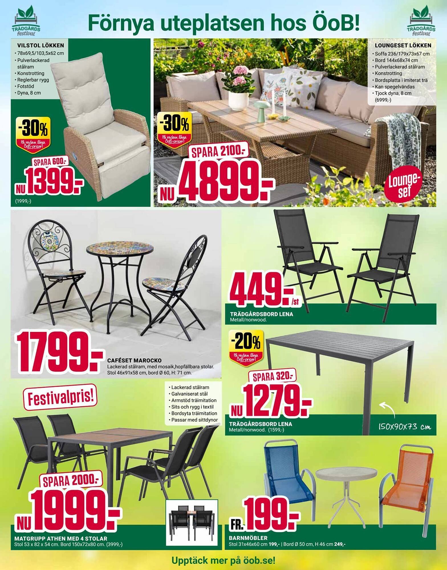 ÖoB annonsblad (2026-04-20 - 2026-04-27)