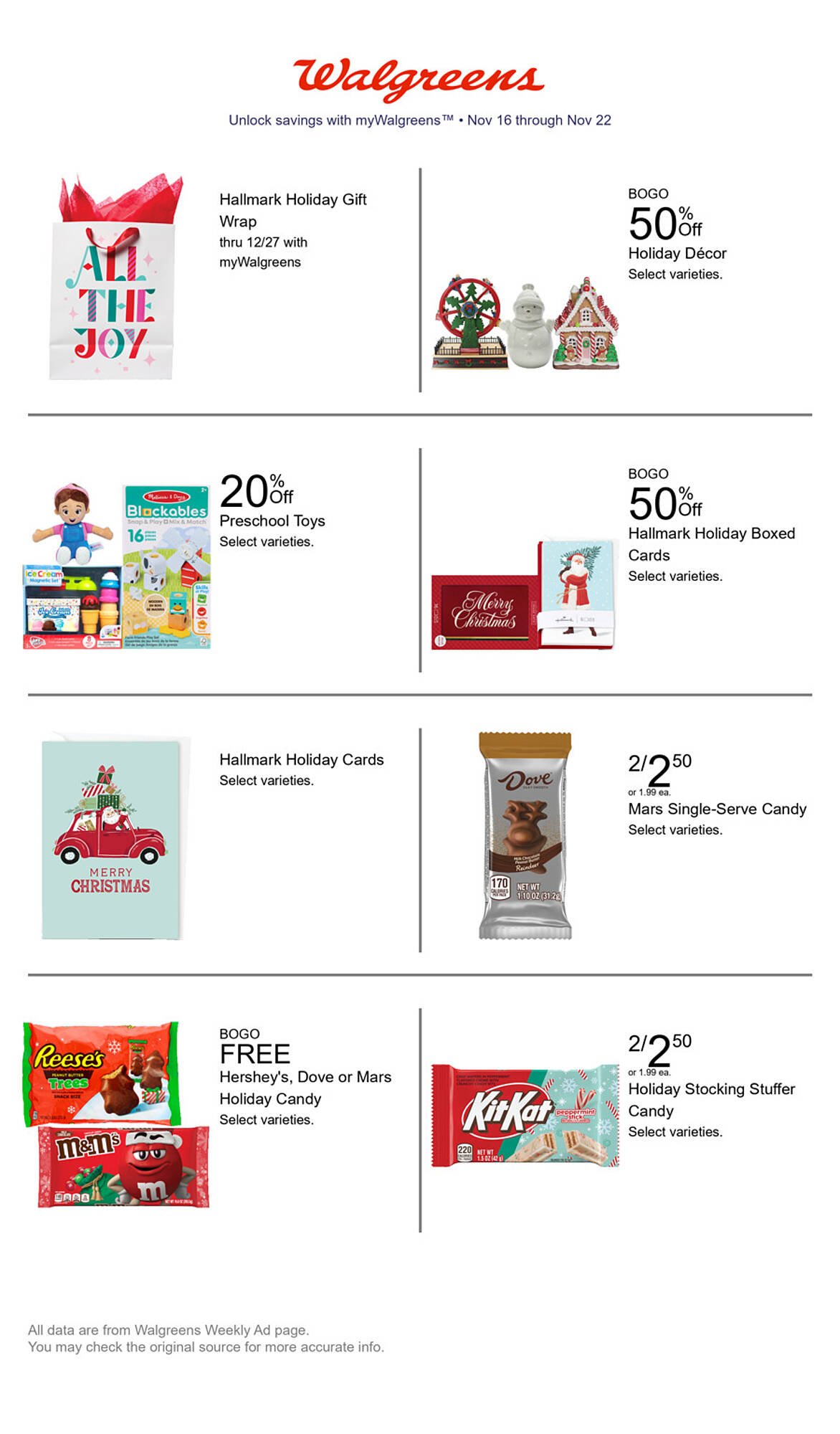 Walgreens weekly ad