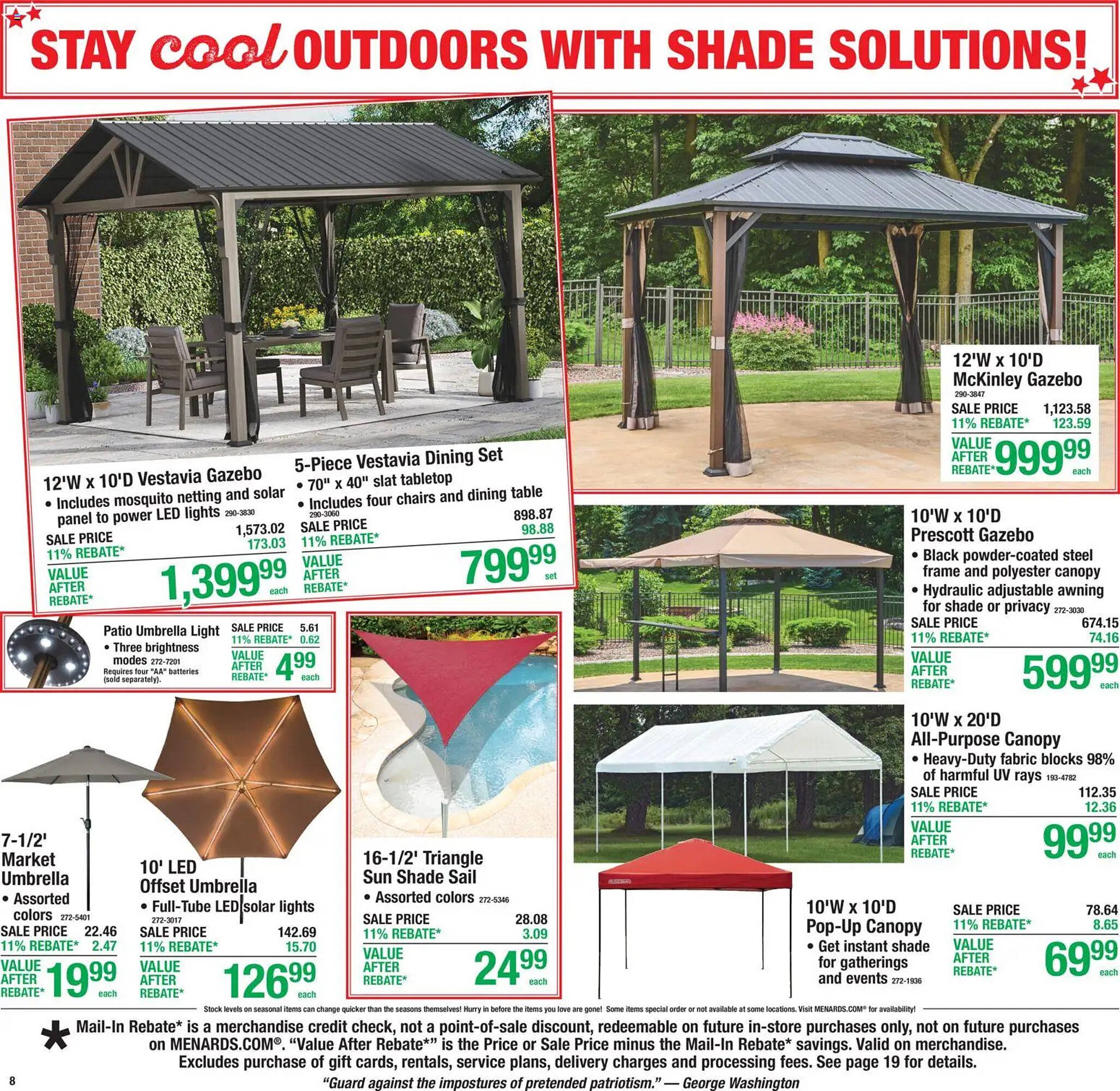 Menards weekly ad