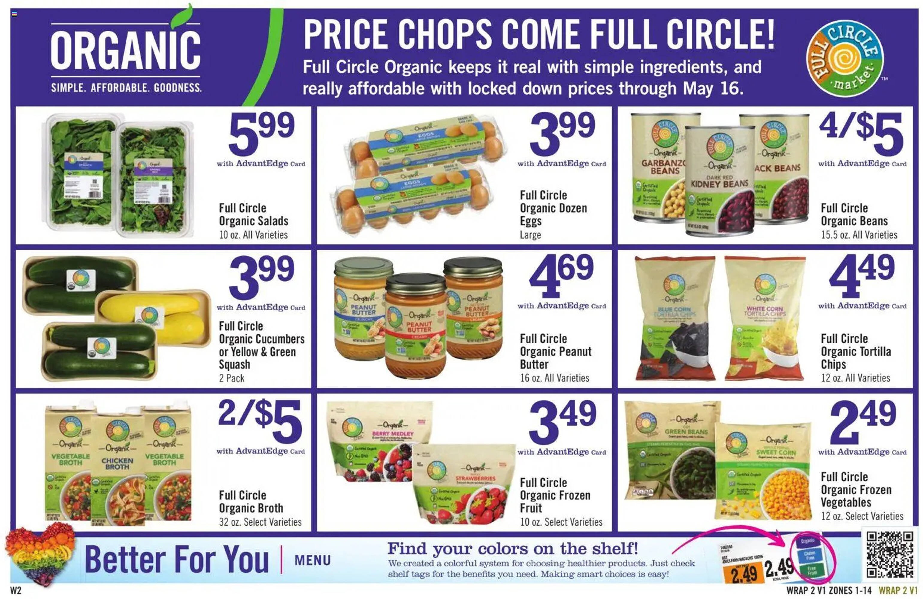 Price Chopper weekly ad