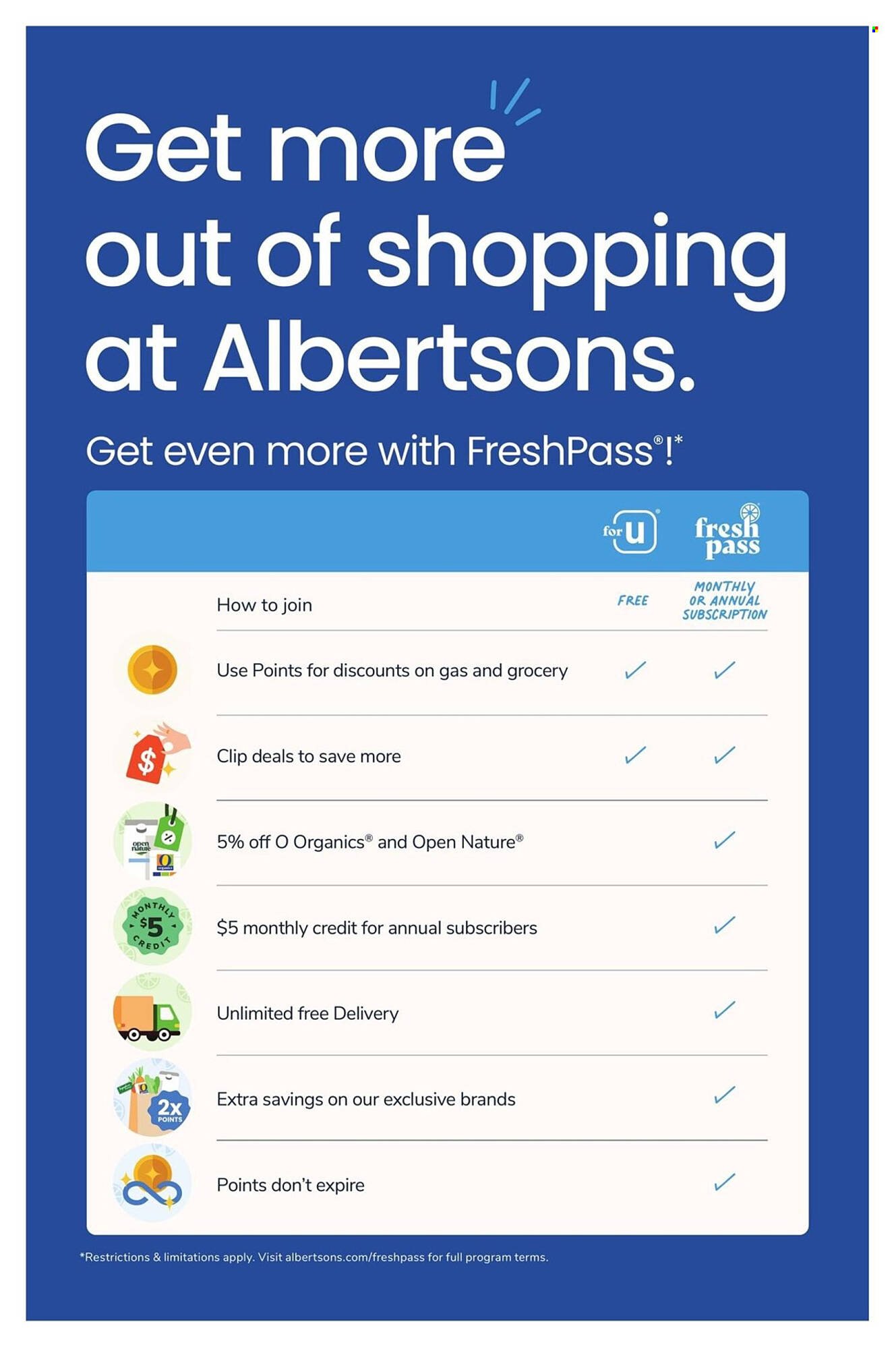 Albertsons weekly ad