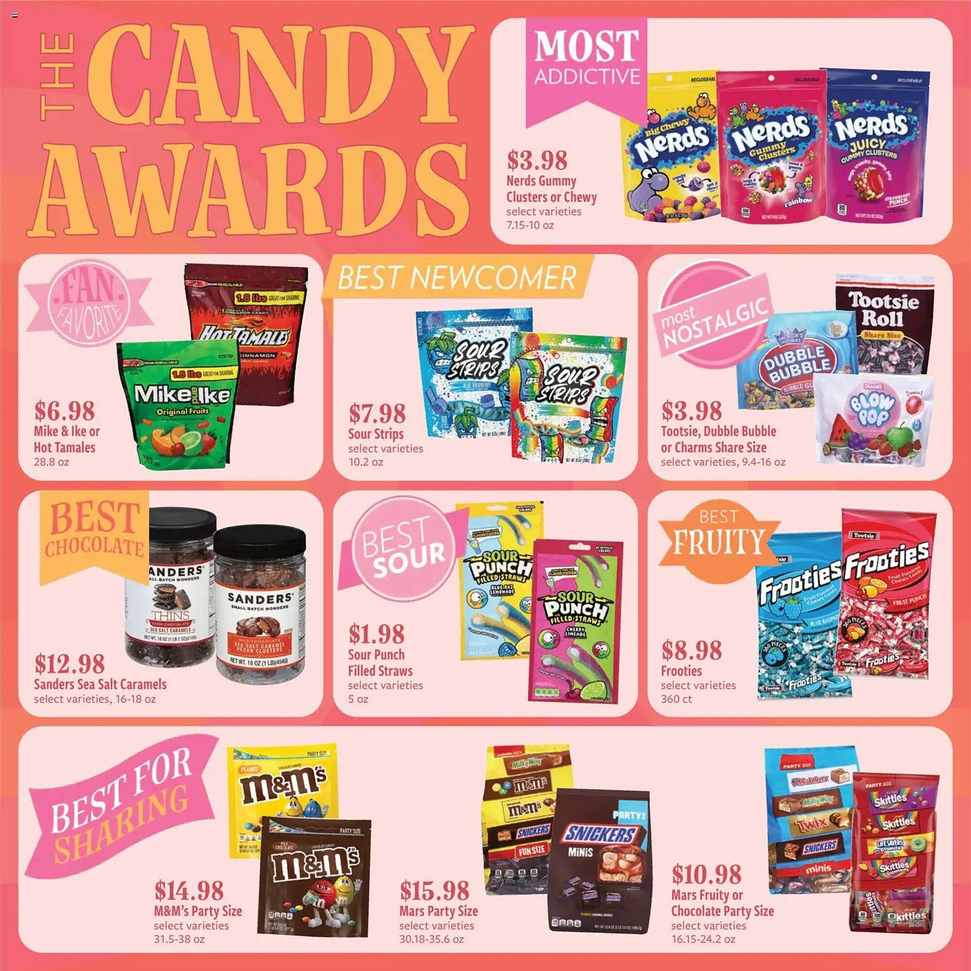 Fareway weekly ad