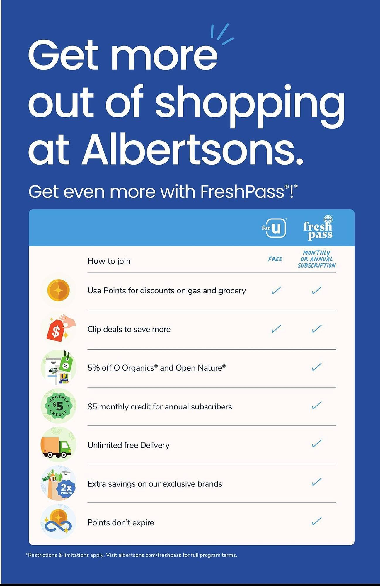 Albertsons weekly ad
