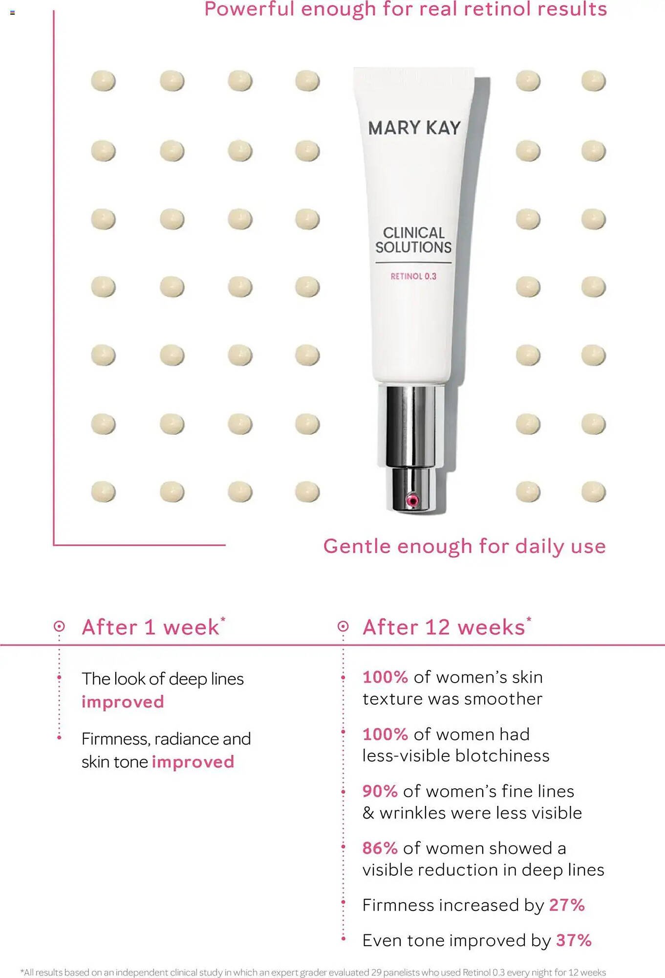 Mary Kay weekly ad (2025-09-16 - 2027-01-02) | 5