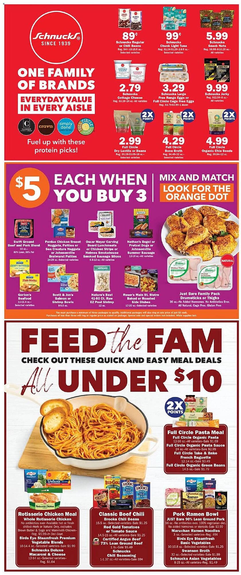 Schnucks weekly ad