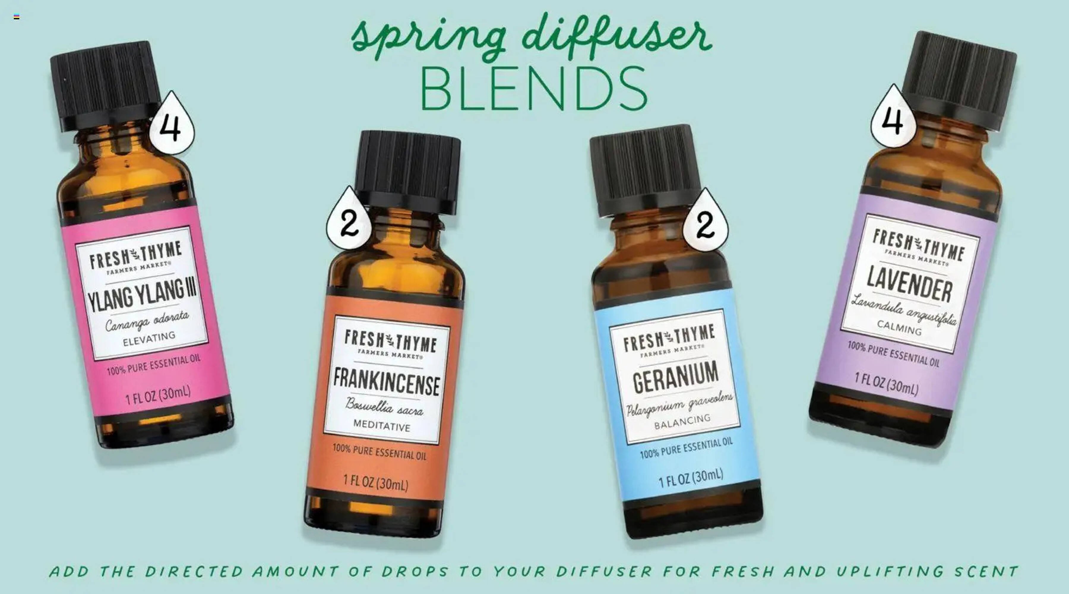 Fresh Thyme weekly ad