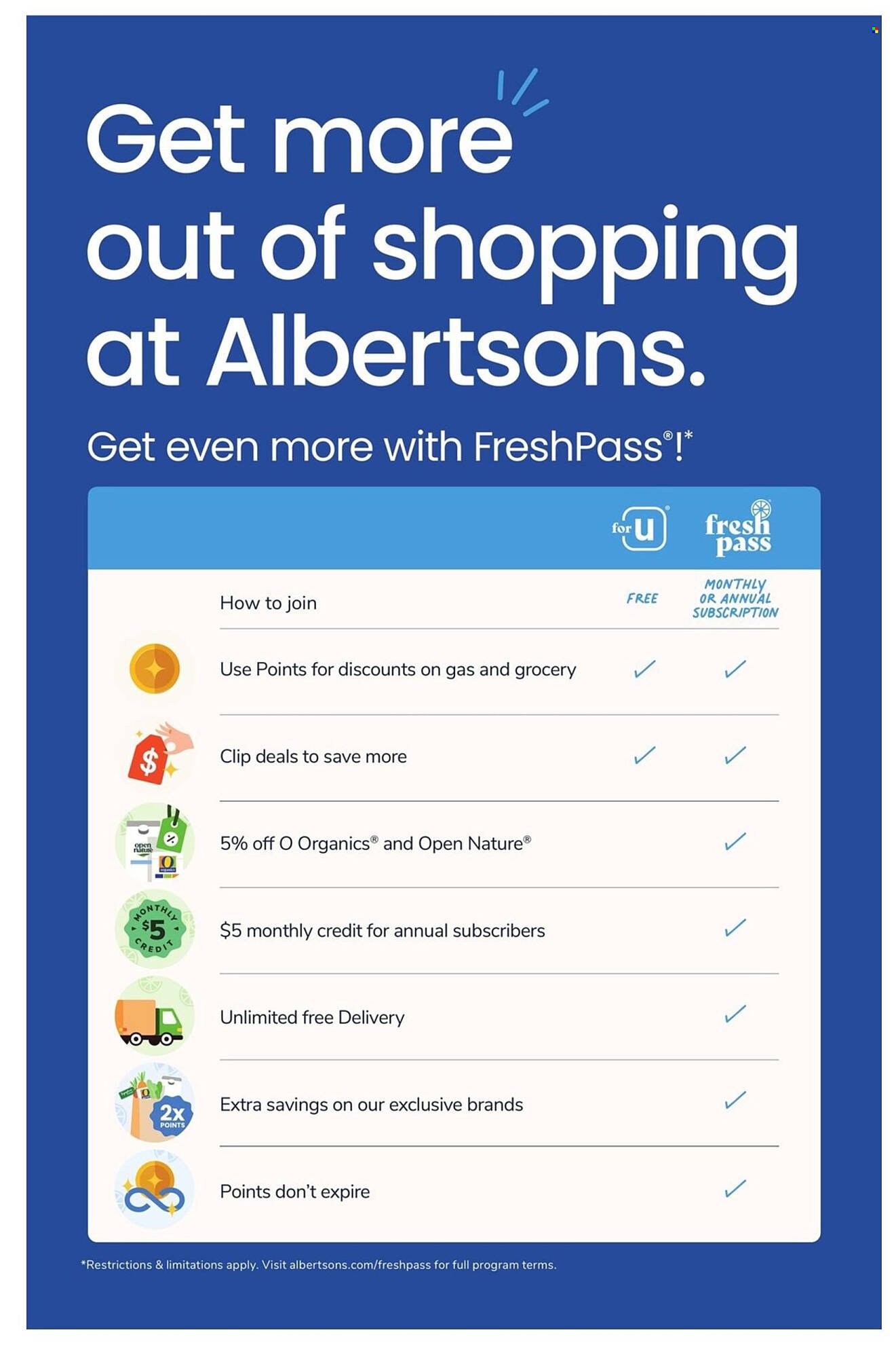 Albertsons weekly ad