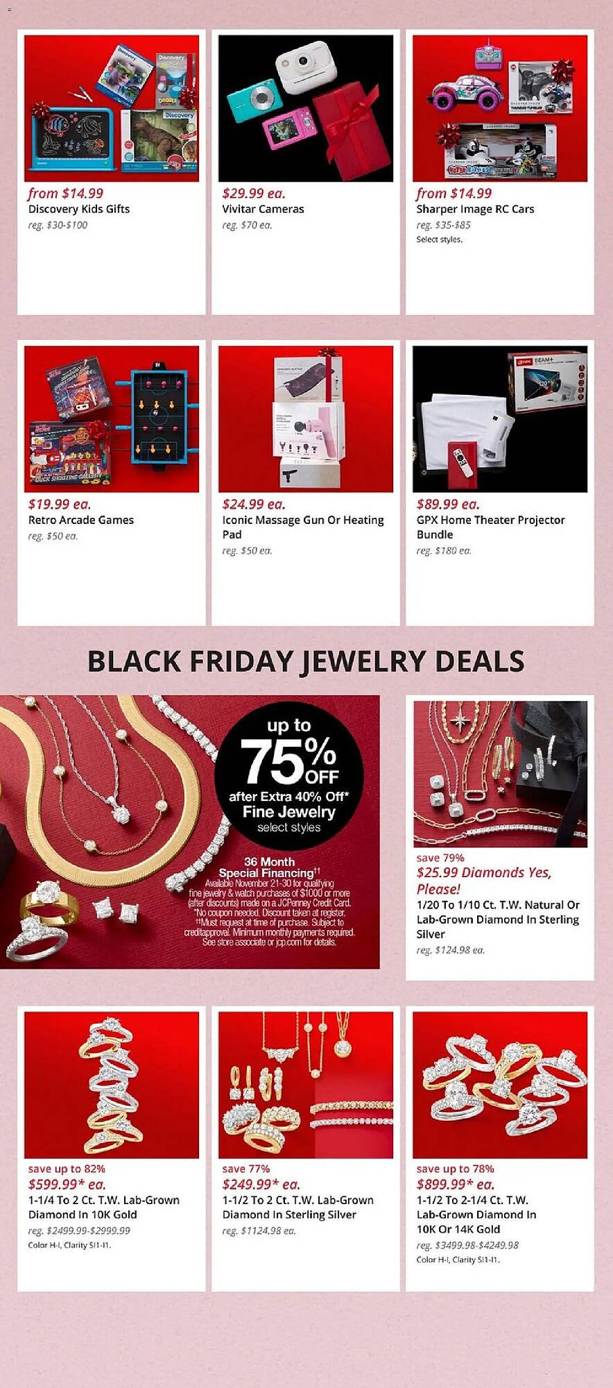 JC Penney weekly ad (2025-11-21 - 2025-12-01) | 10