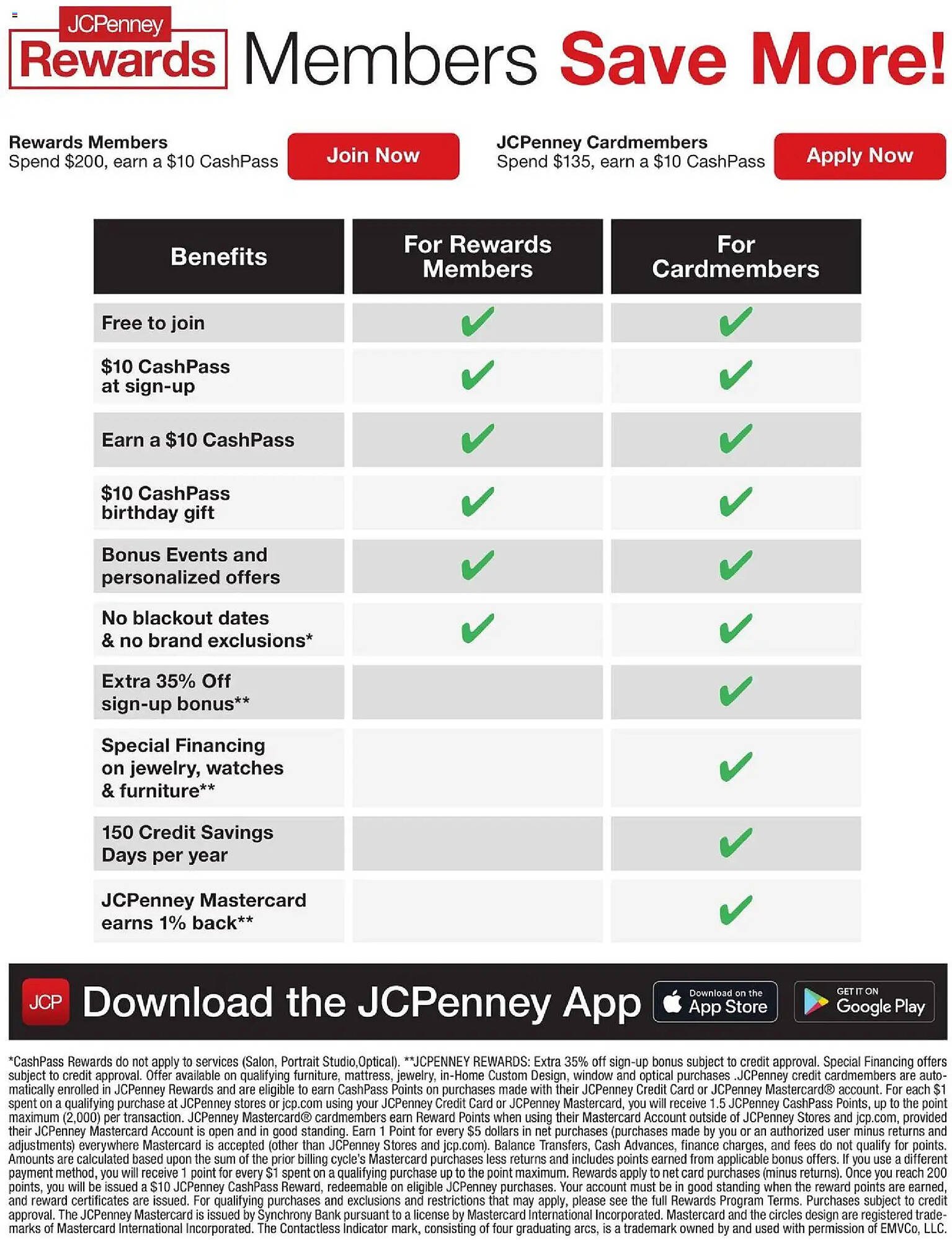 JC Penney weekly ad
