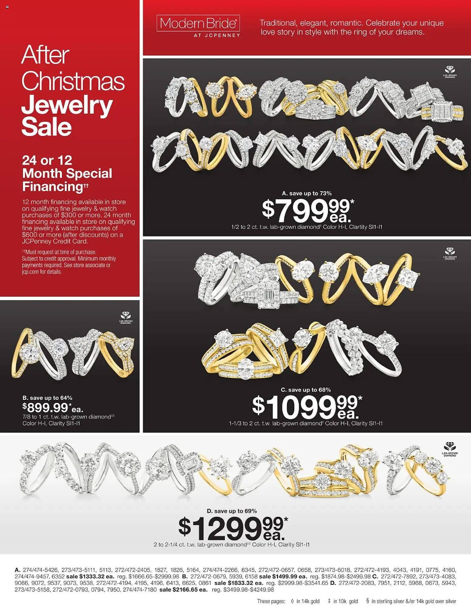 JC Penney weekly ad
