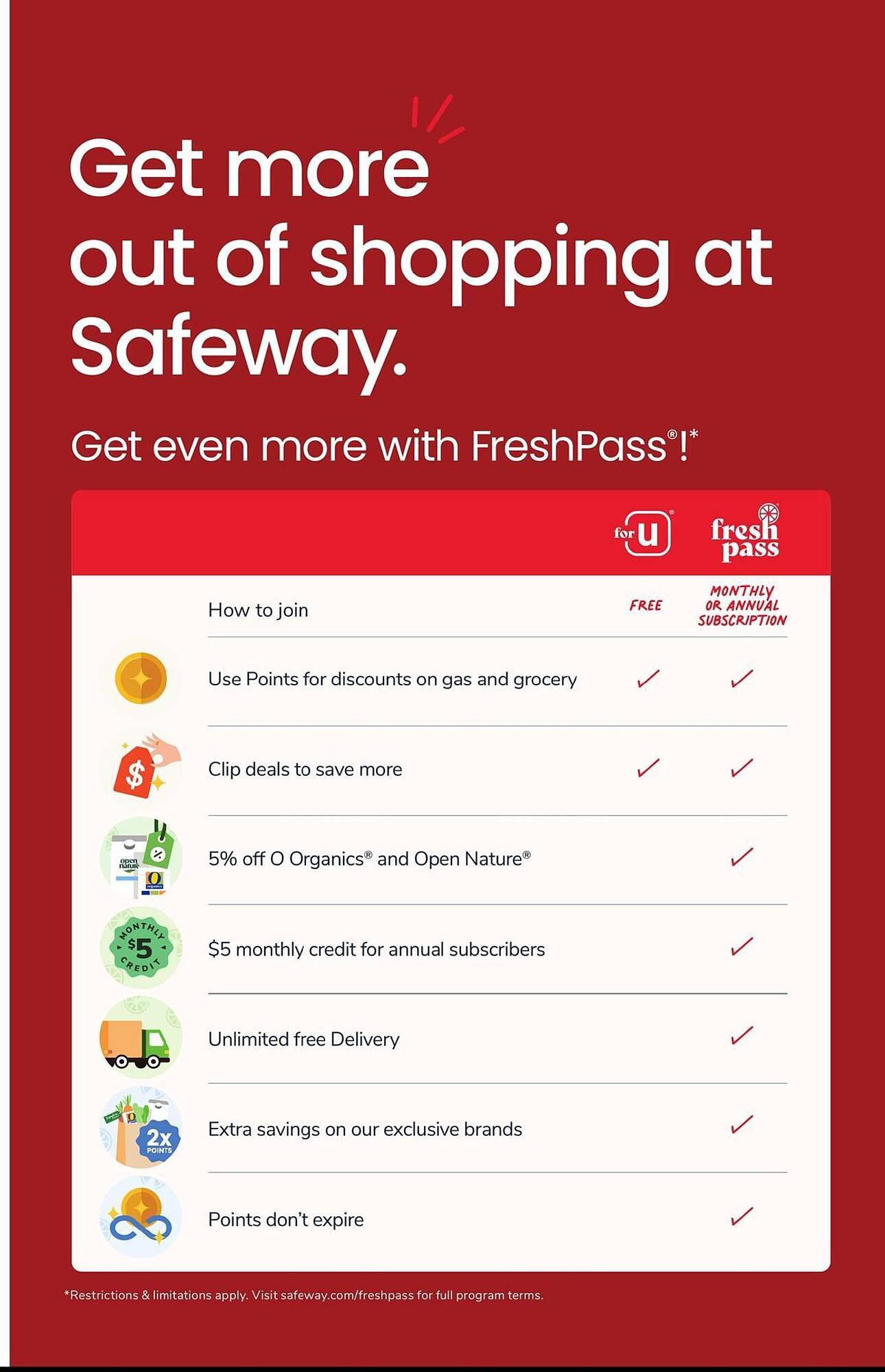 Safeway weekly ad