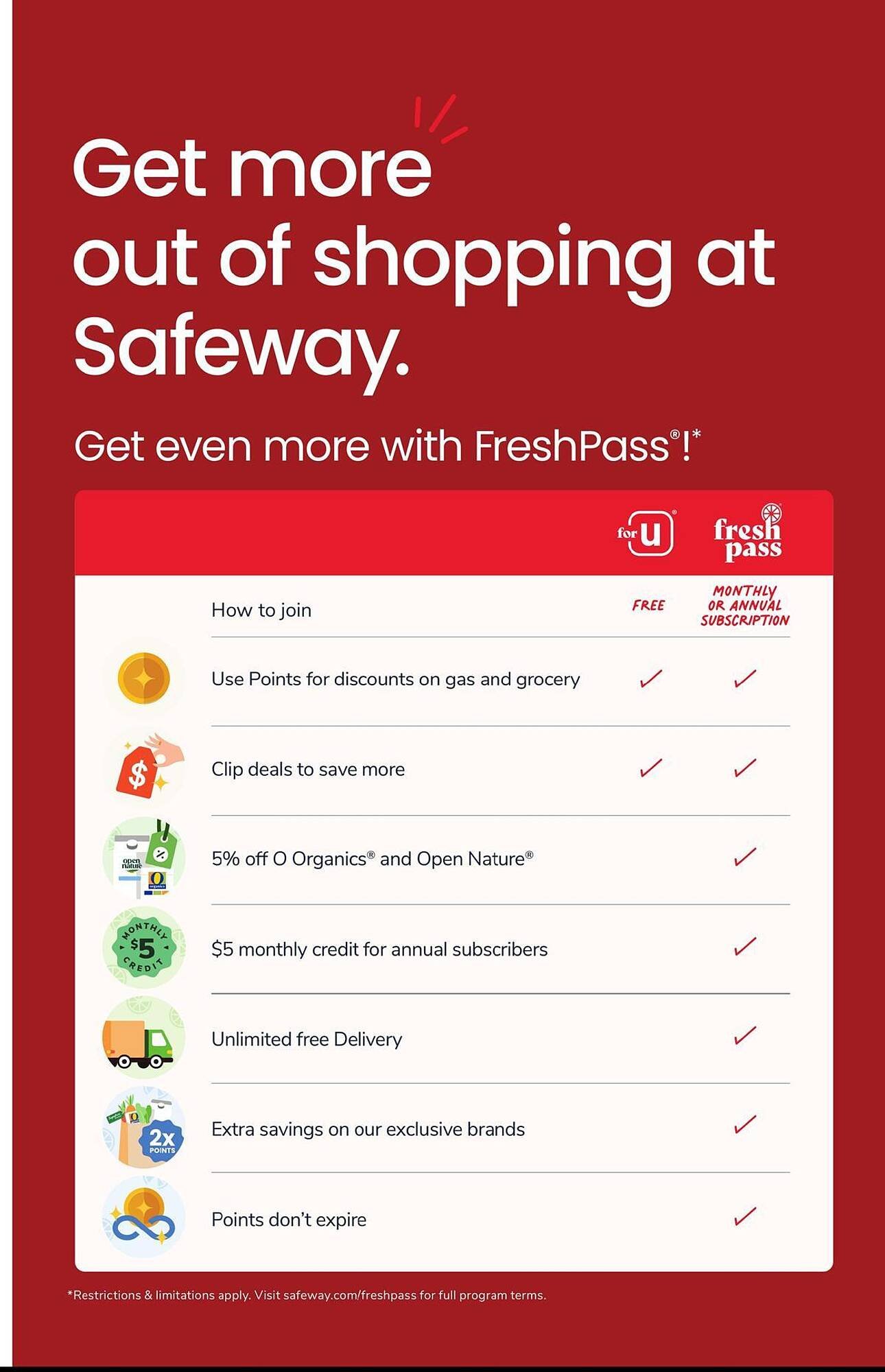 Safeway weekly ad