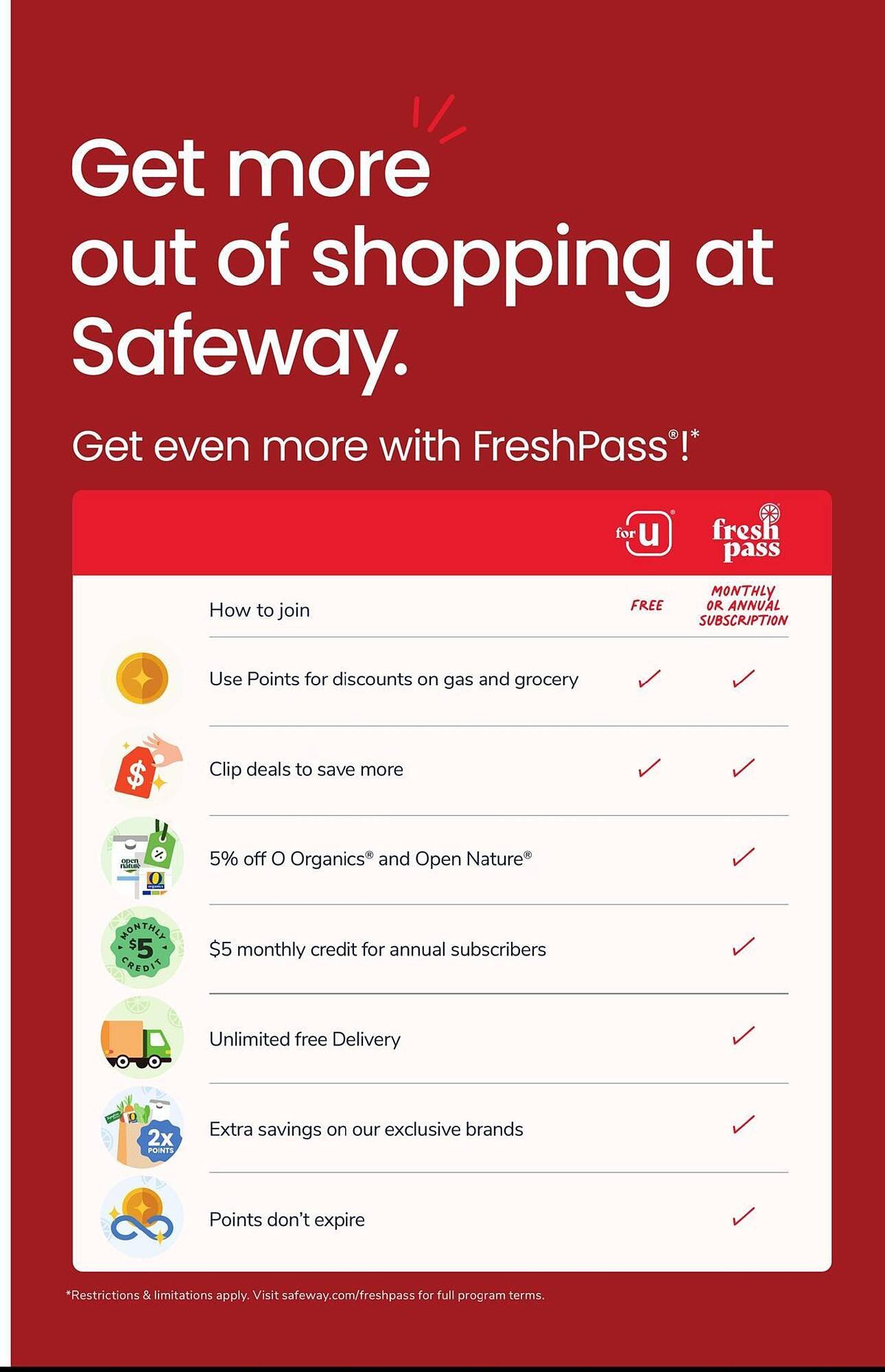 Safeway weekly ad