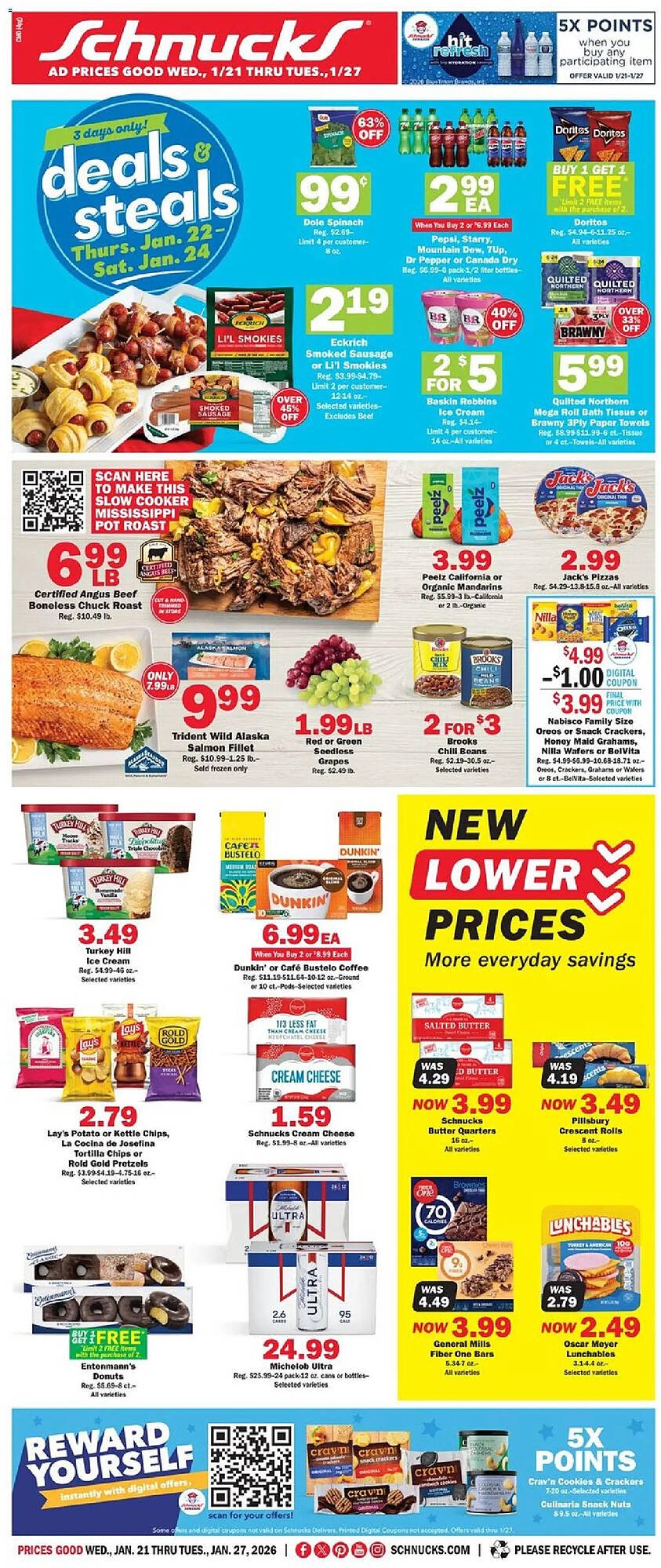 Schnucks weekly ad