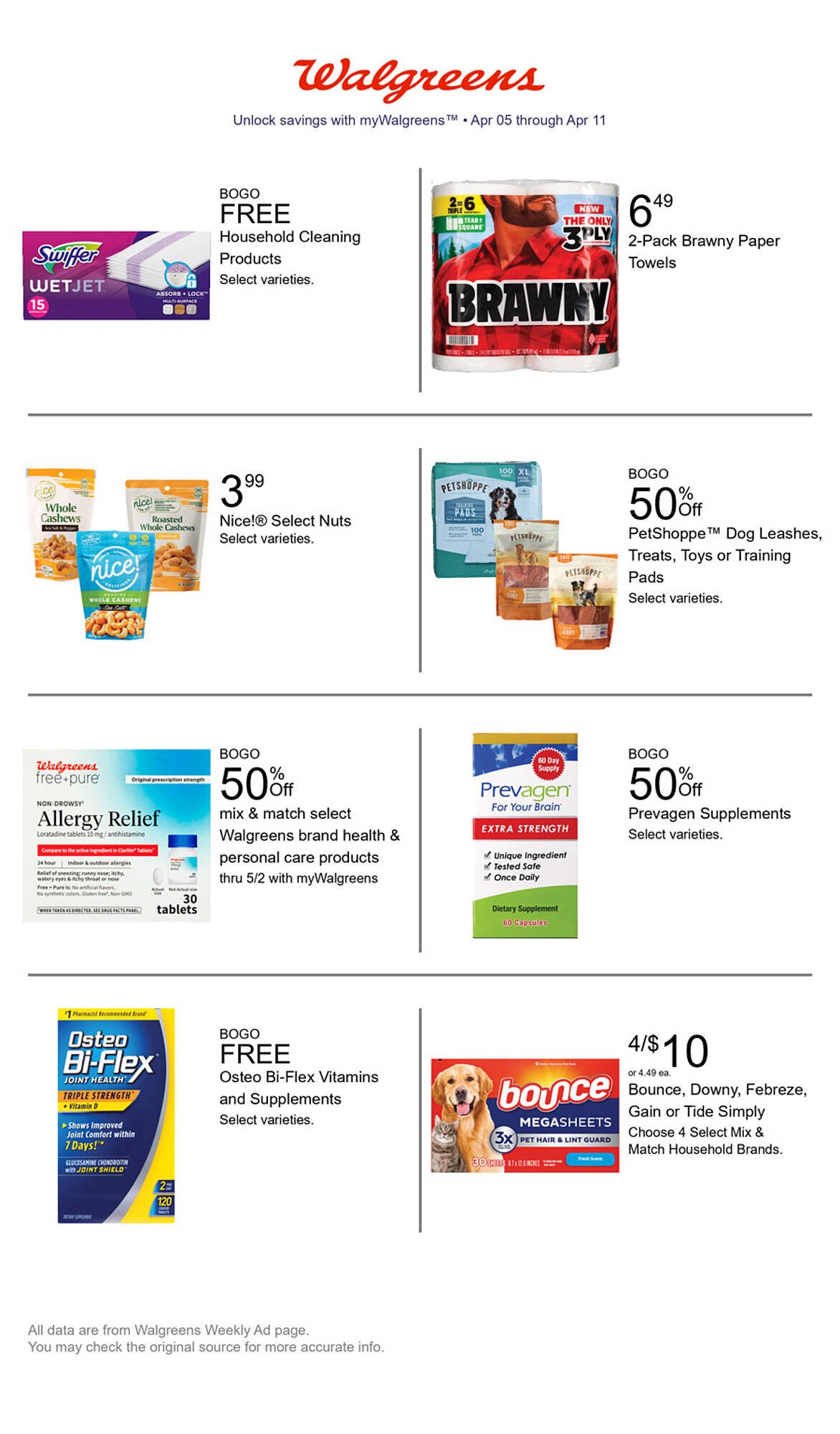 Walgreens weekly ad