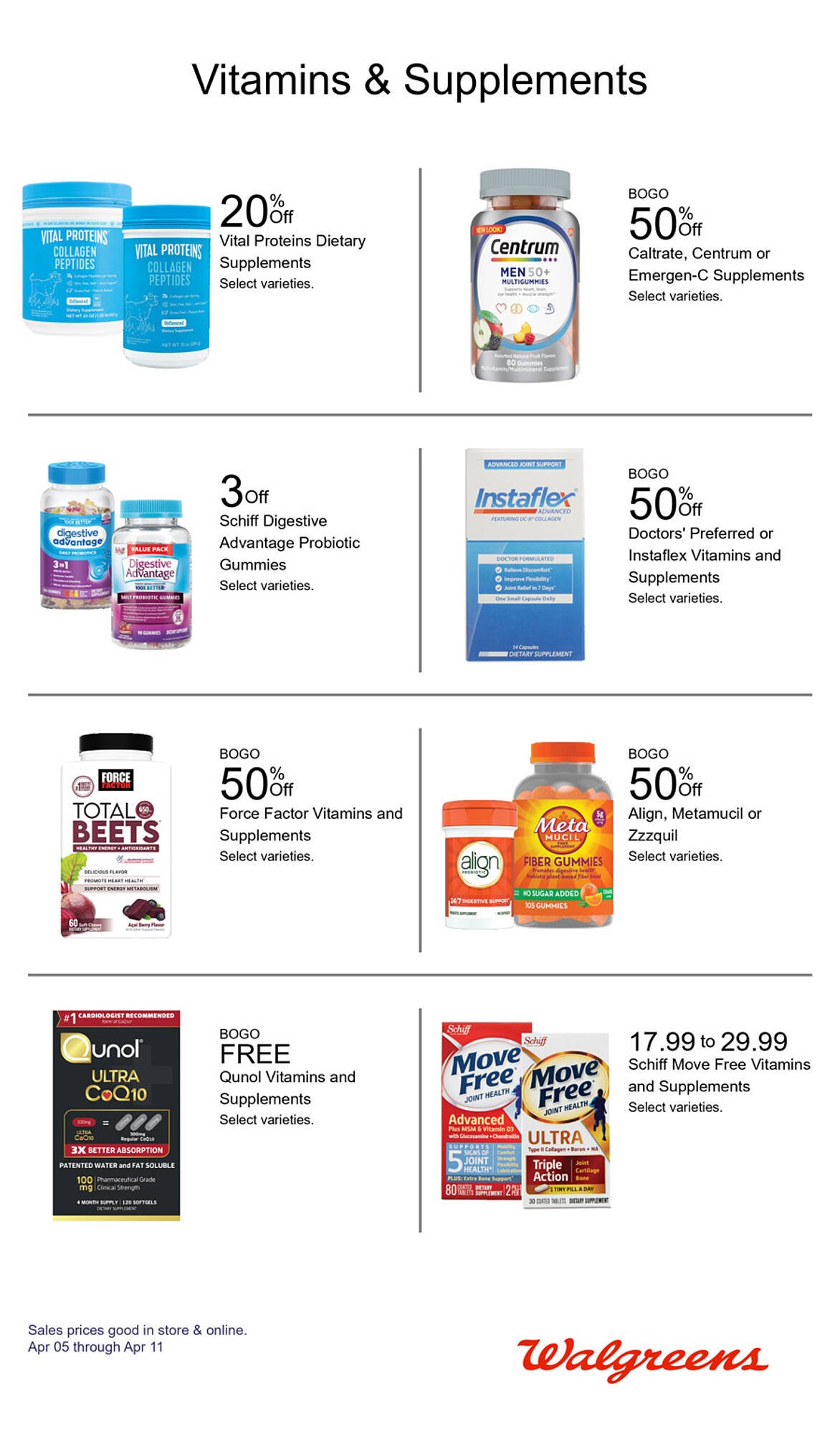 Walgreens weekly ad