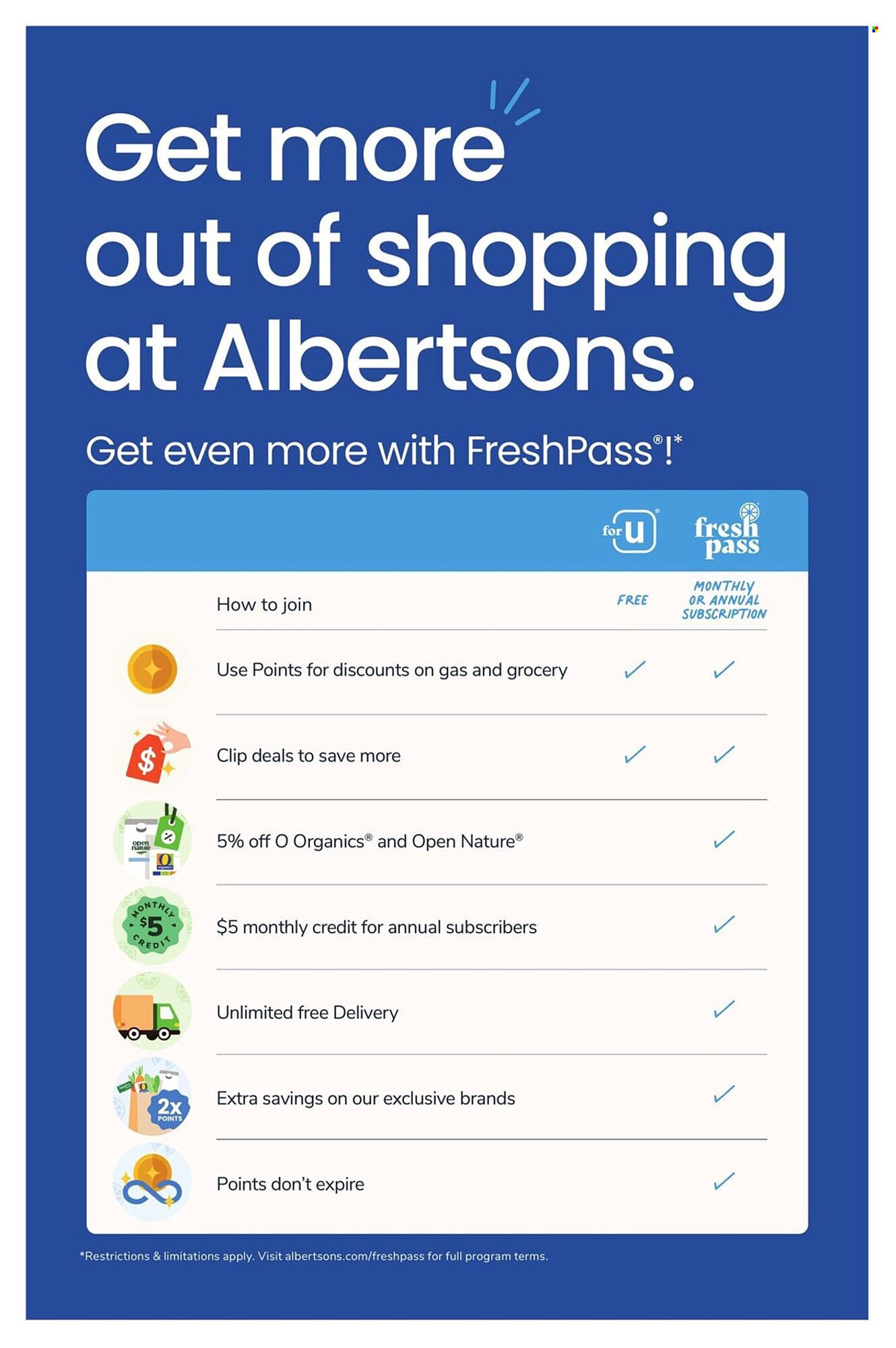 Albertsons weekly ad