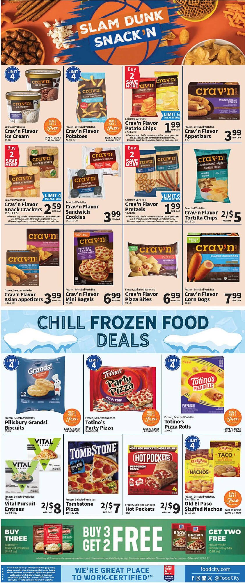 Food City weekly ad
