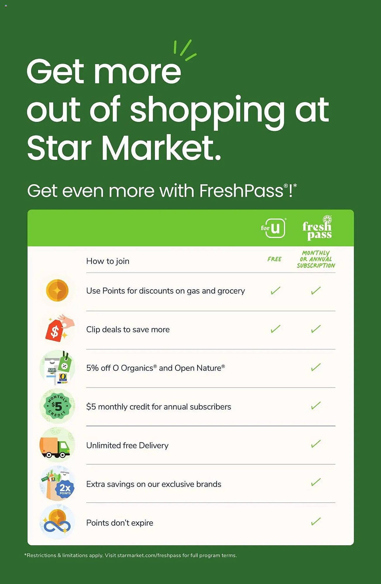 Star Market weekly ad